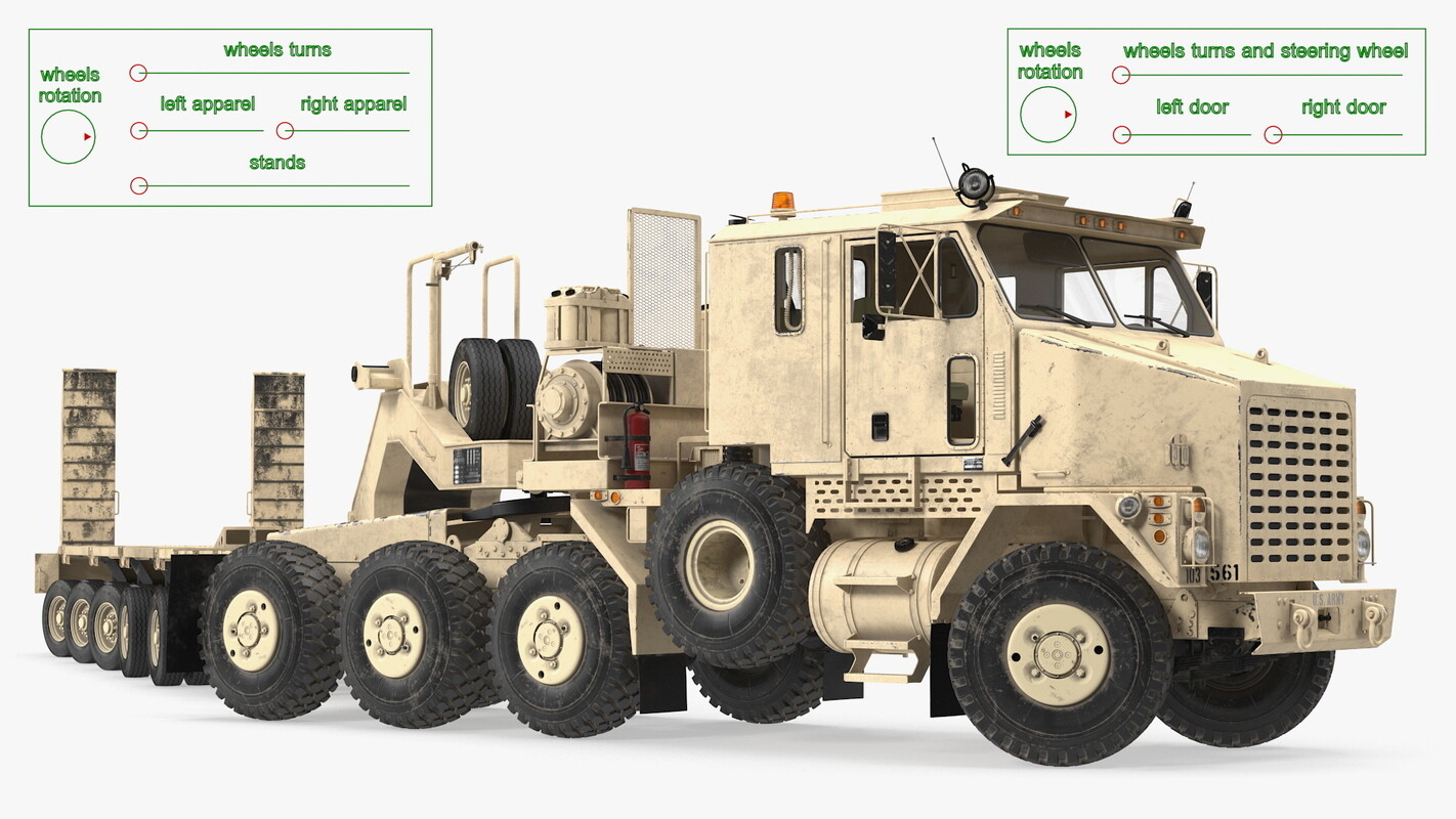 Oshkosh Escorts
