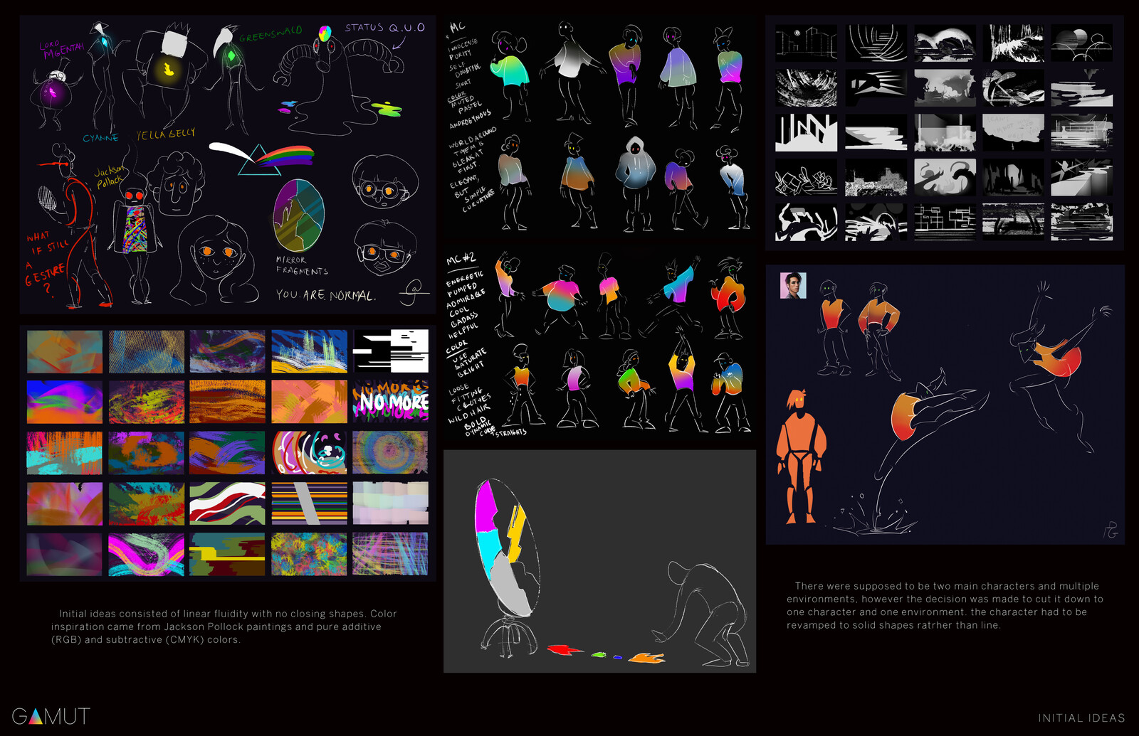 Initial explorations