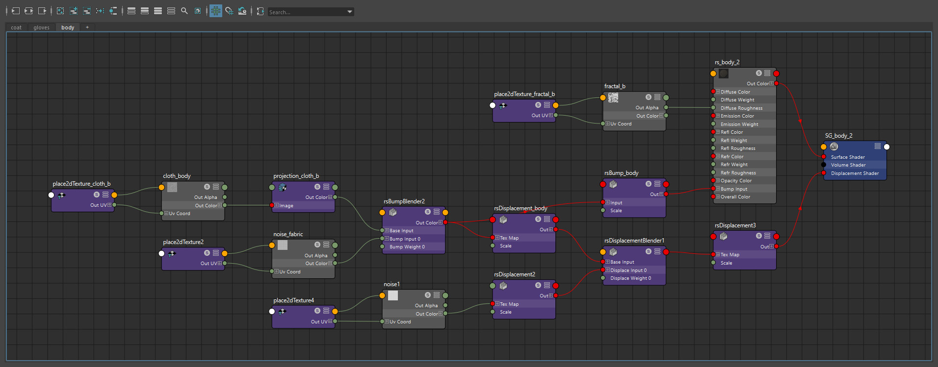 Marco Rendina - Klaus Fan Art - Creepy Girl