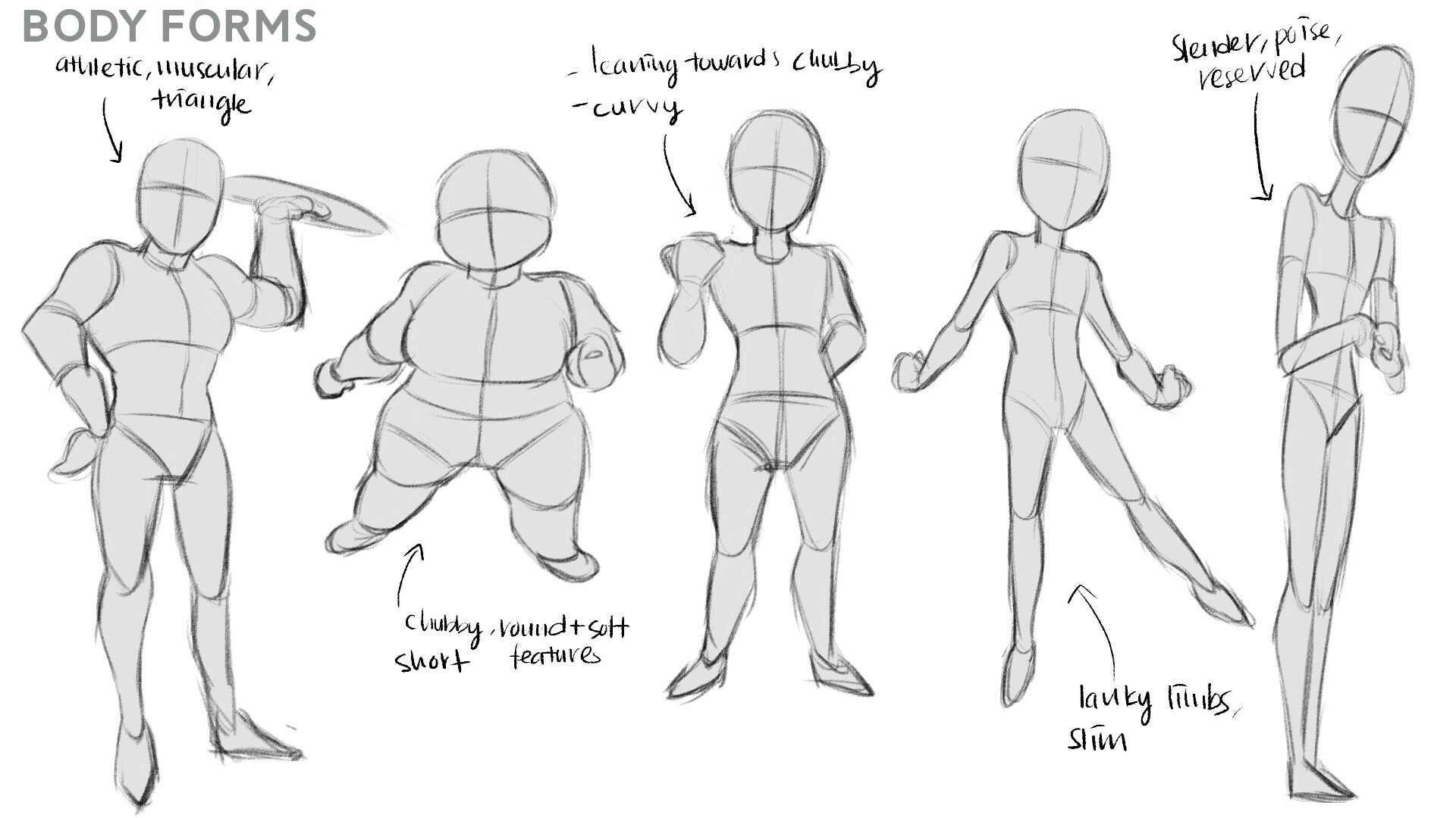 Thaqifah Tahrina The Missing Ingredient Character Design