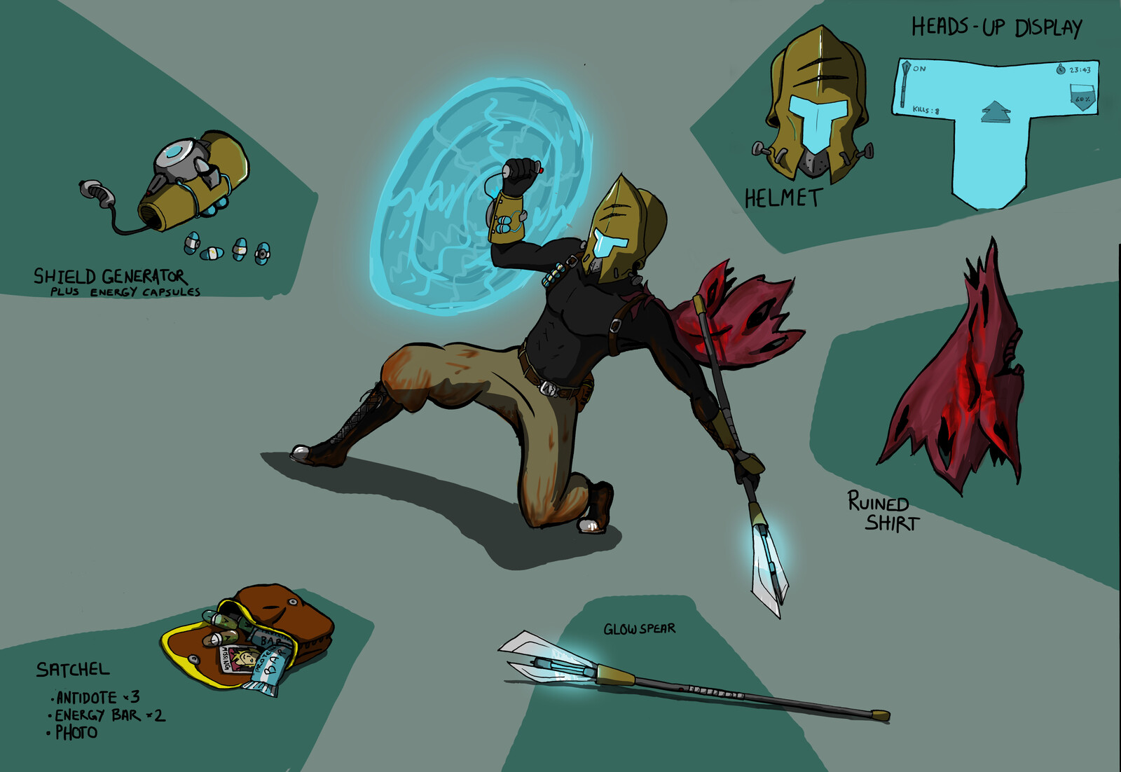 Underground Sewer Hunter with 5 Items.