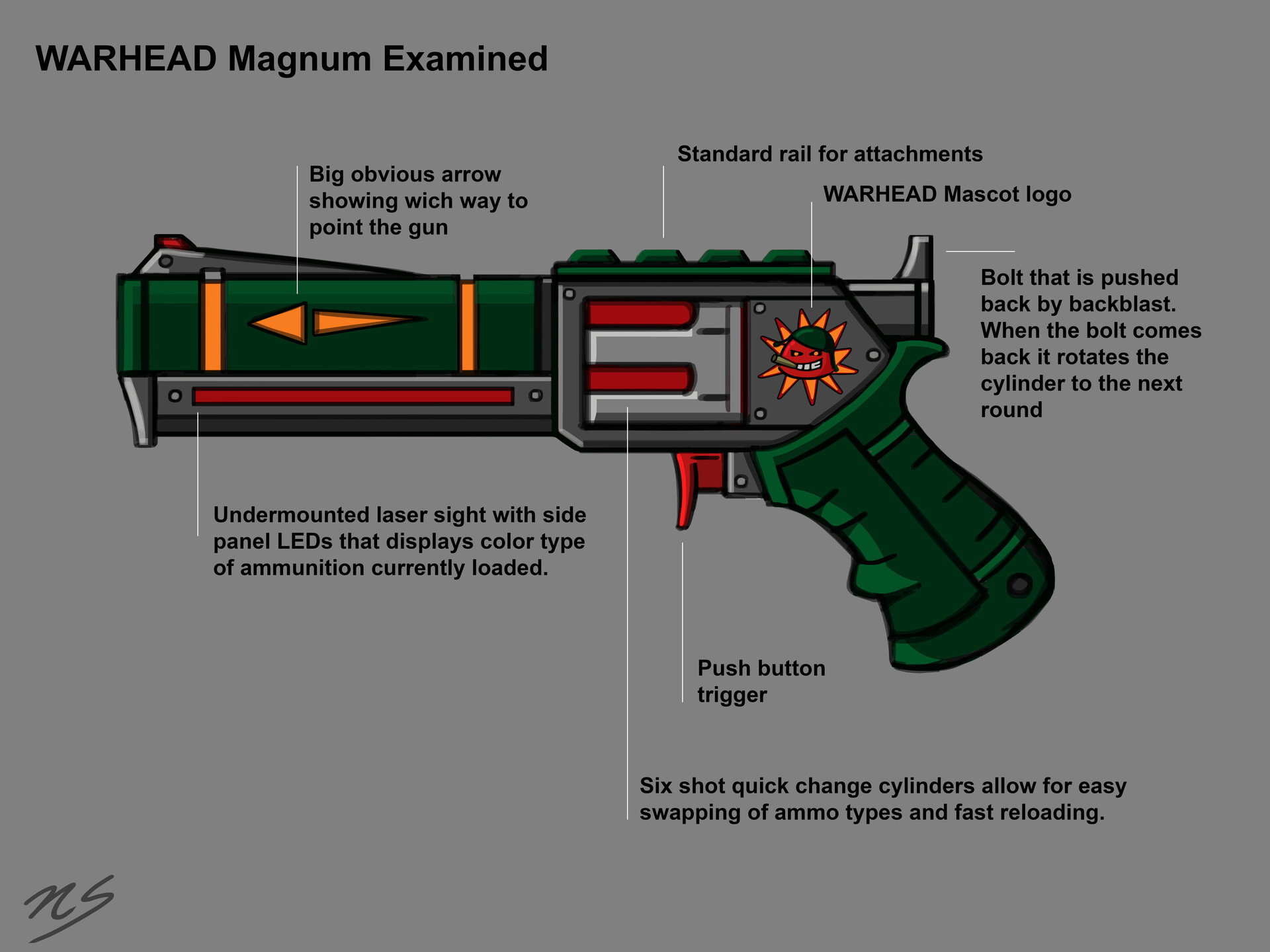 Artstation Warhead Magnum Revolver Nathaniel Scherer