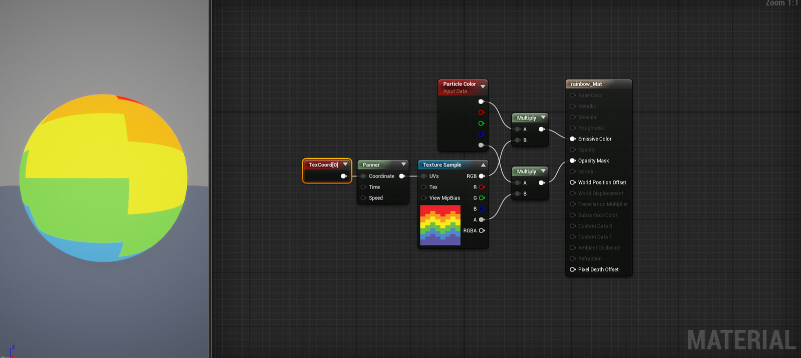 Material Blueprint