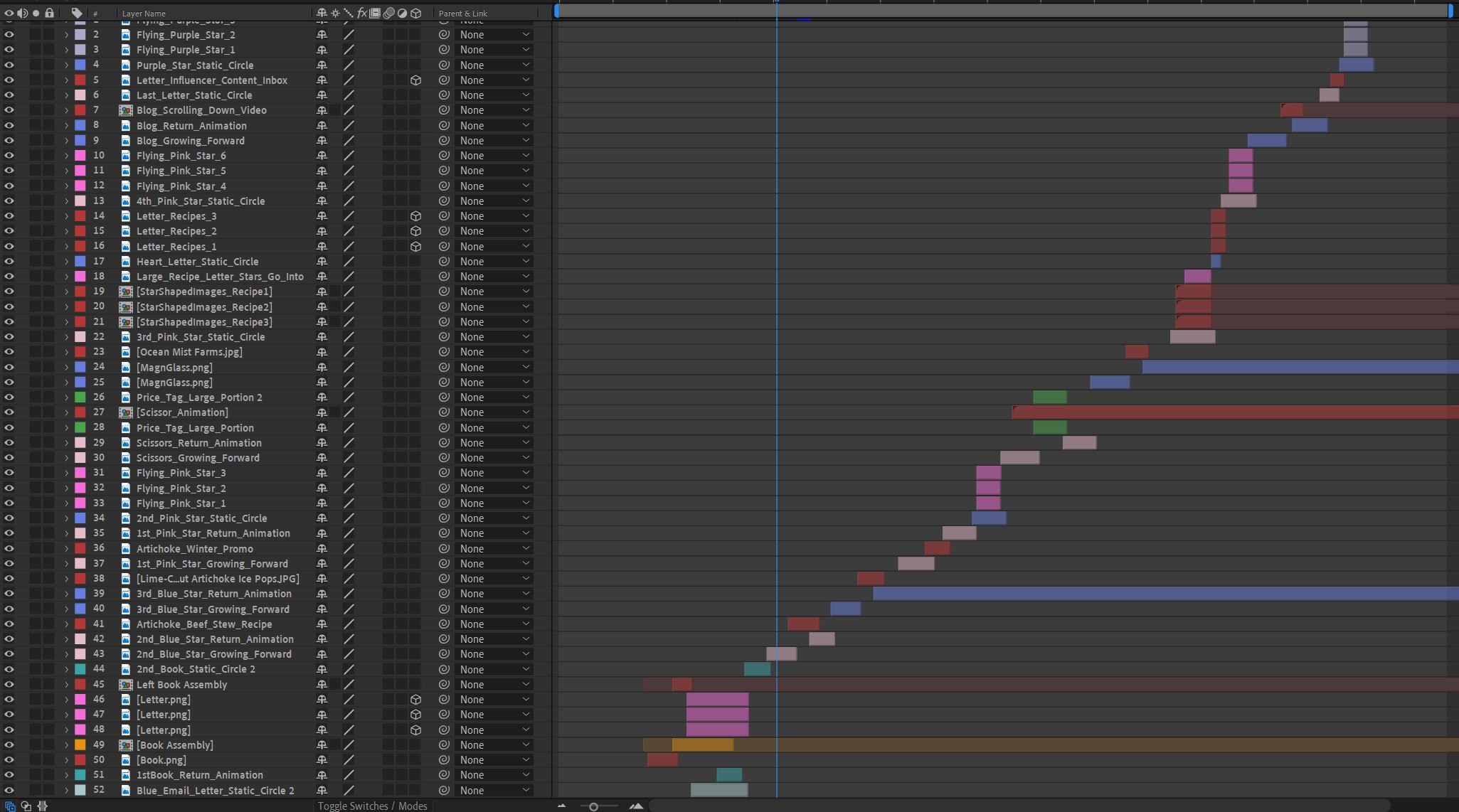 Some of the After Effects layers properly named and colored for a more organized workflow. 