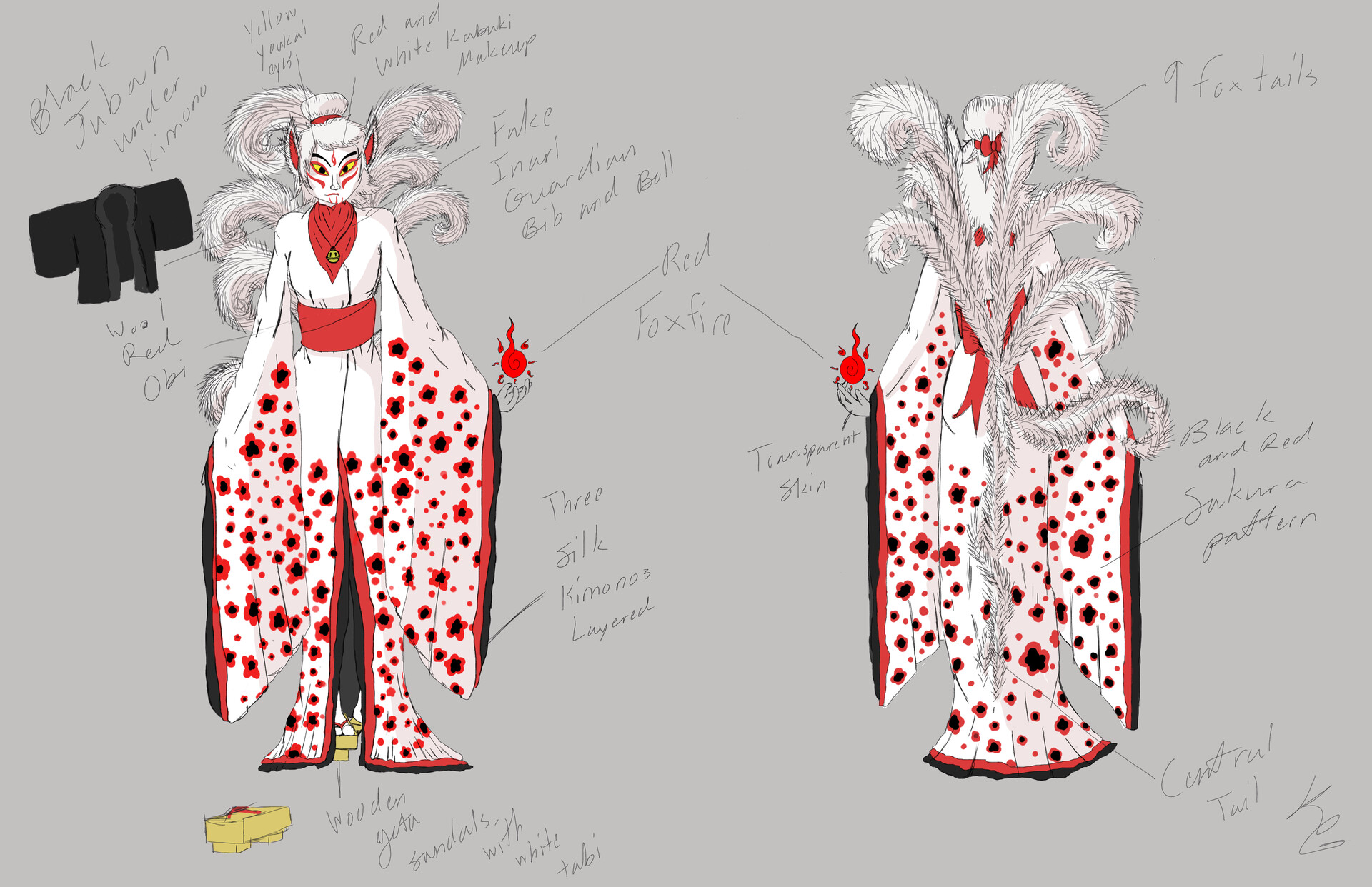 changing breeds kitsune character sheet changing breeds kitsune character sheet
