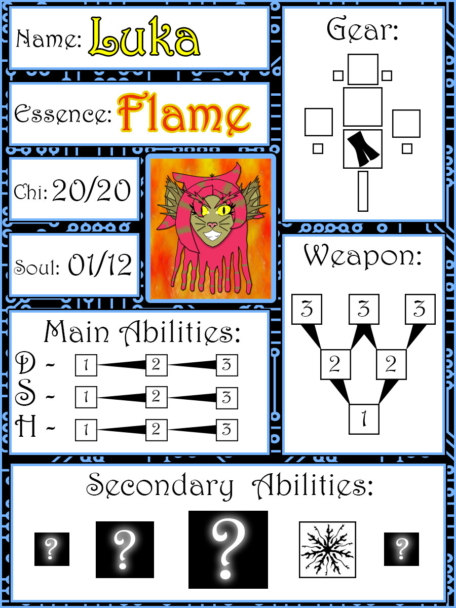 Example of a used character card for Luka