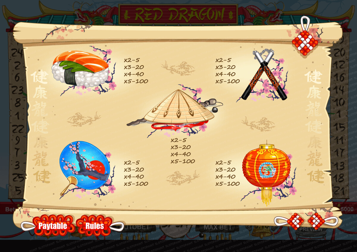 Slotostories get me a prince