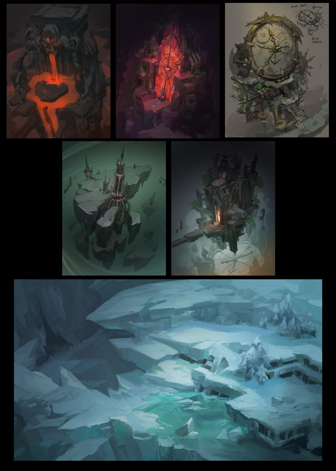 Early hub explorations