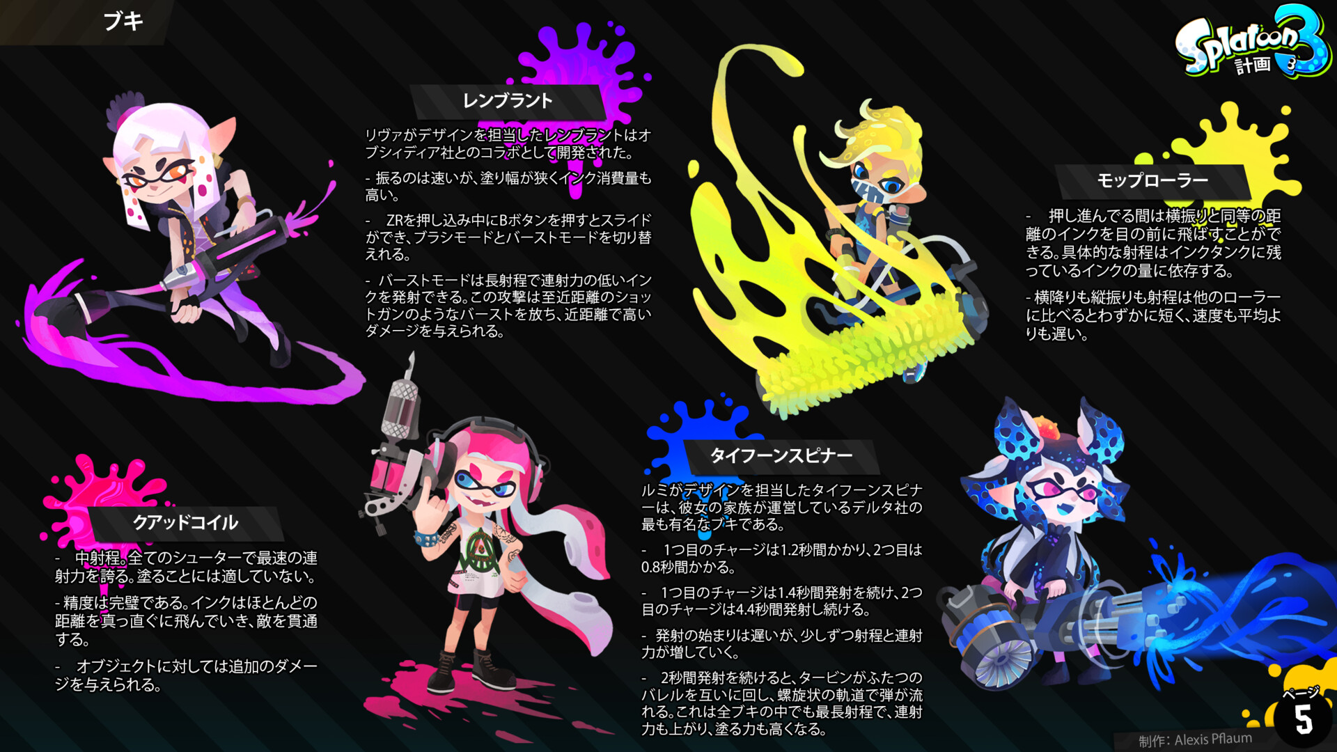 Artstation スプラトゥーン3計画 ゲームコンセプトの概要 Alexis Pflaum