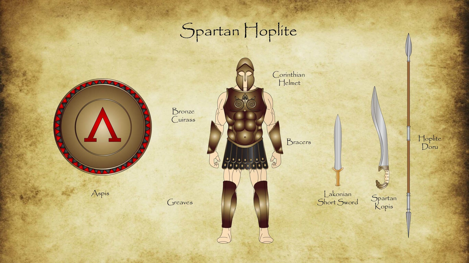 Spartan Hoplite Armor