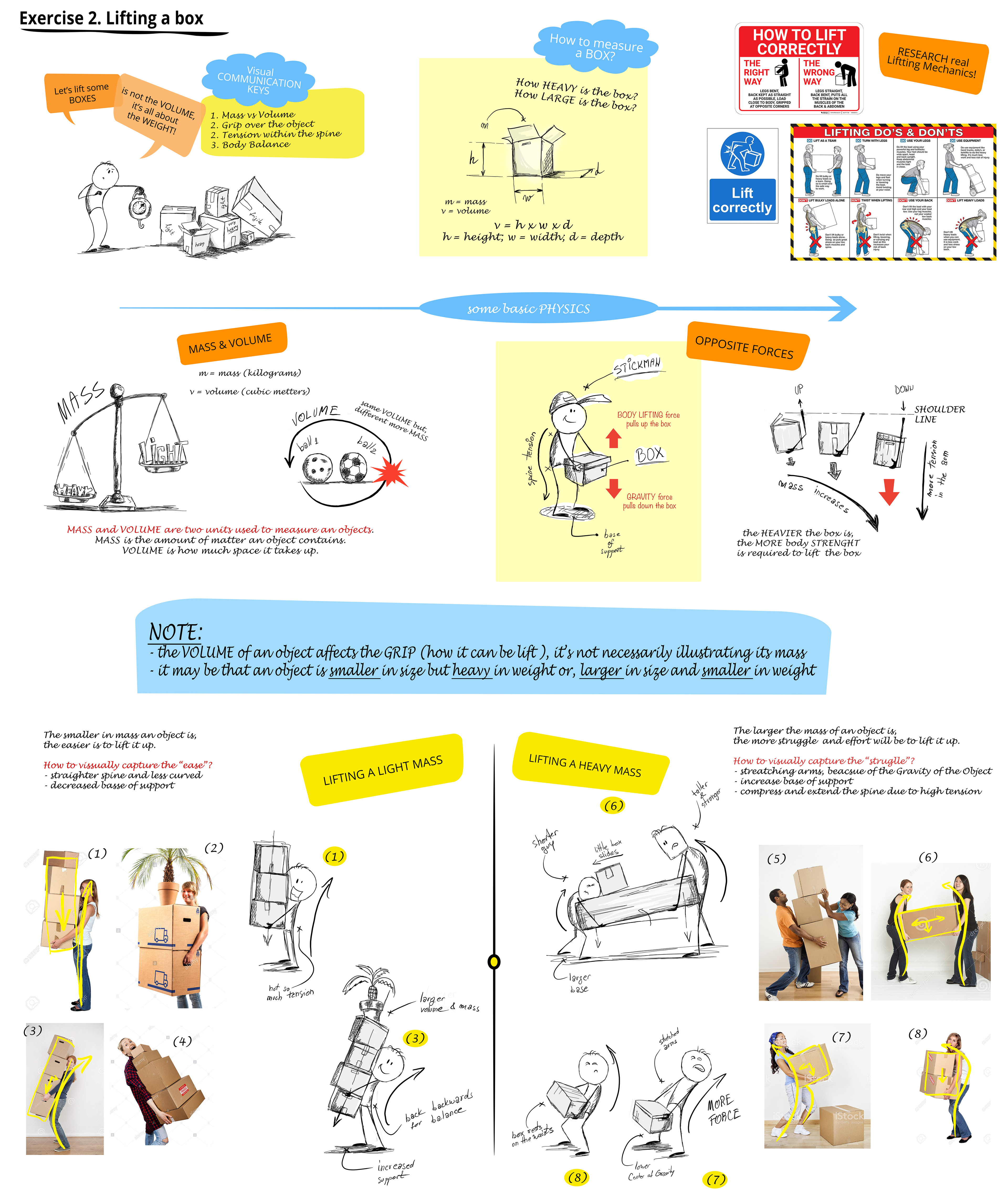Exercise 2. Box Lift Postures. Exploration of multiple poses, in different scenarios of lifting various boxes (objects) in terms of volume and mass.