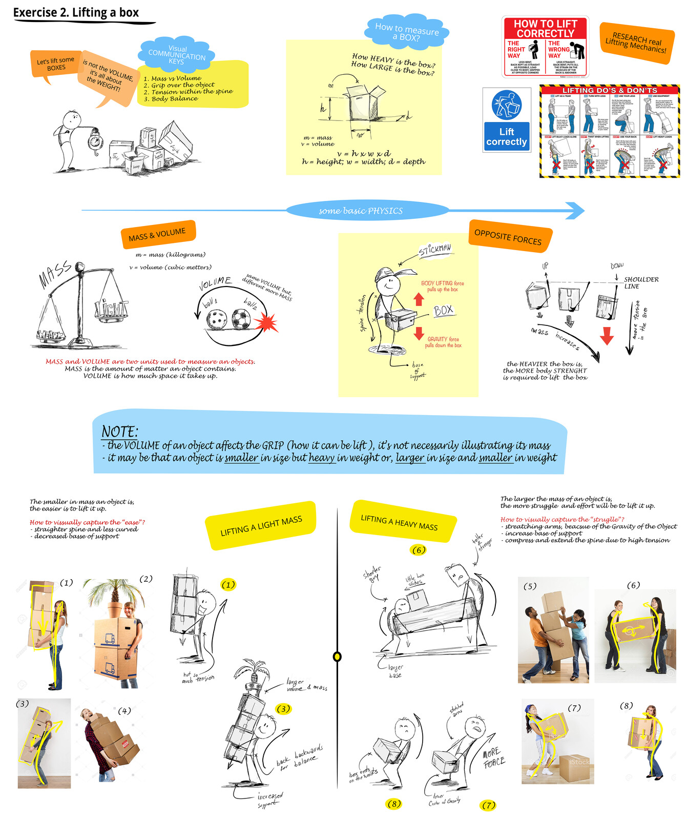 Exercise 2. Box Lift Postures. Exploration of multiple poses, in different scenarios of lifting various boxes (objects) in terms of volume and mass.