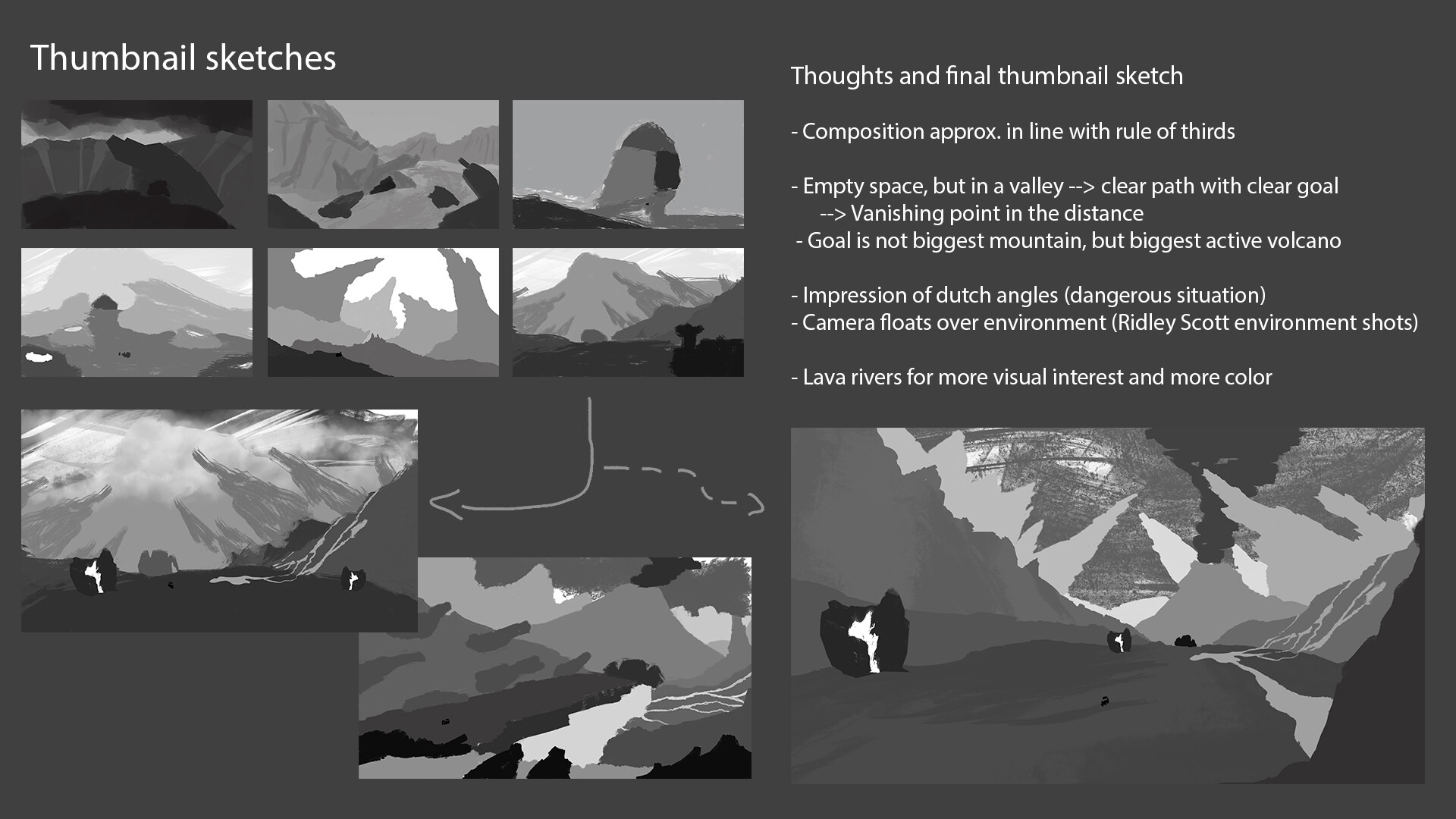 Artstation Kummerland Environment Jerome Farzamar
