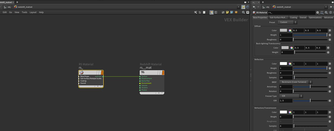 /MATNET created nodes