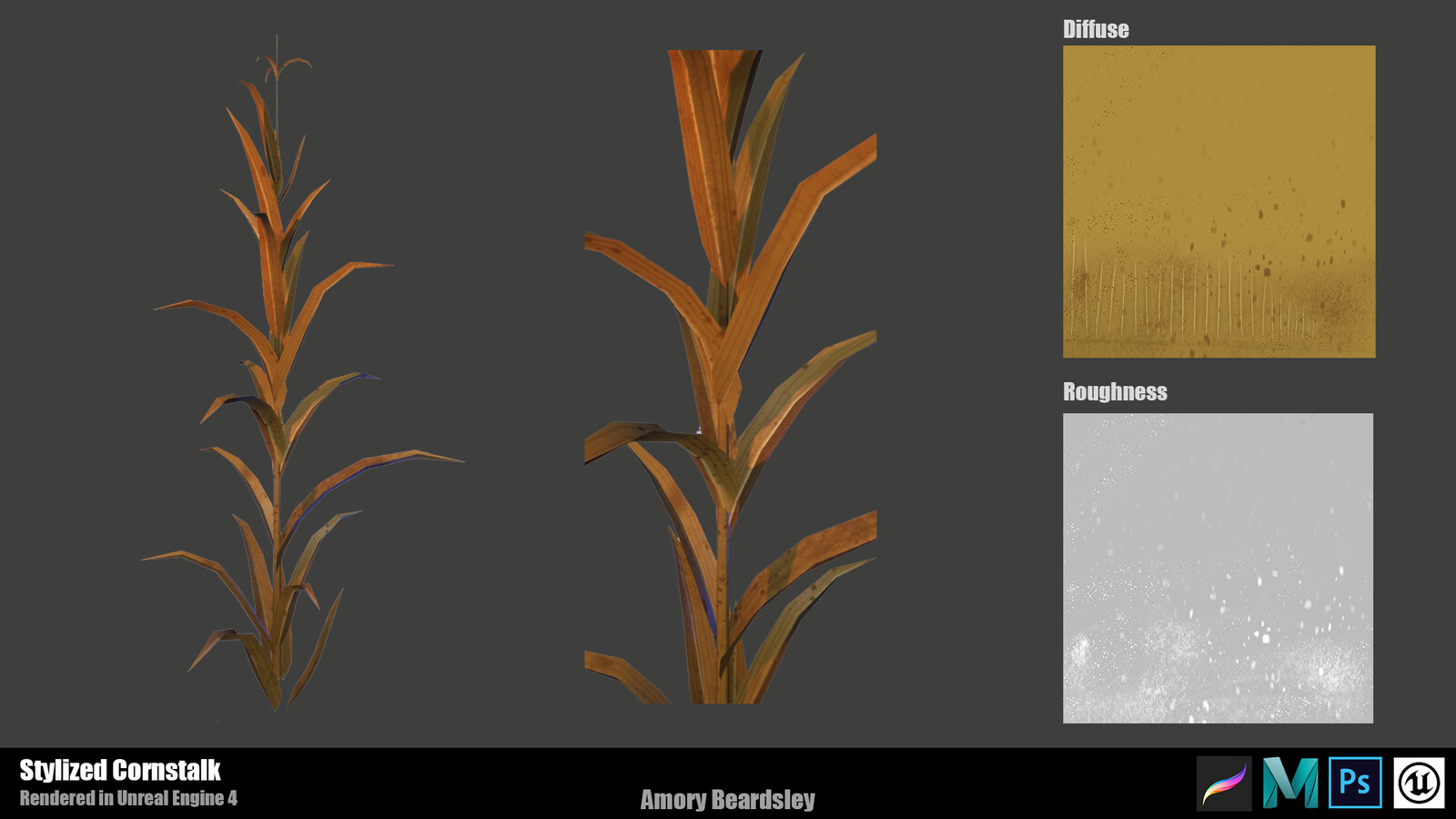 Breakdown of cornstalk asset