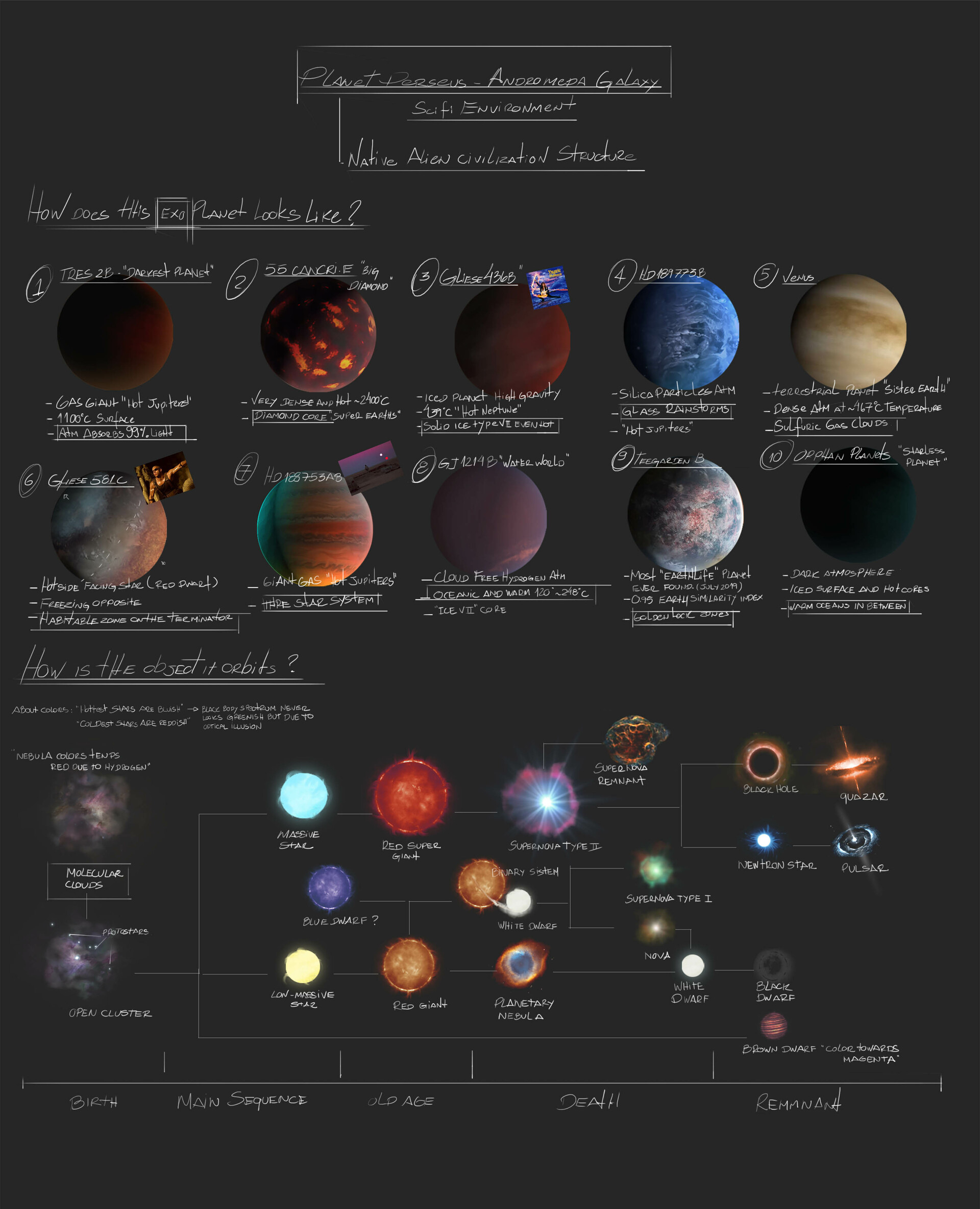 Igor Kirdeika Planet Perseus Cg Society Andromeda Contest ℹ️ cgsociety > the cgsociety supports artists at every level by offering a range of services to connect, inform, educate and promote digital artists worldwide. cg society andromeda contest