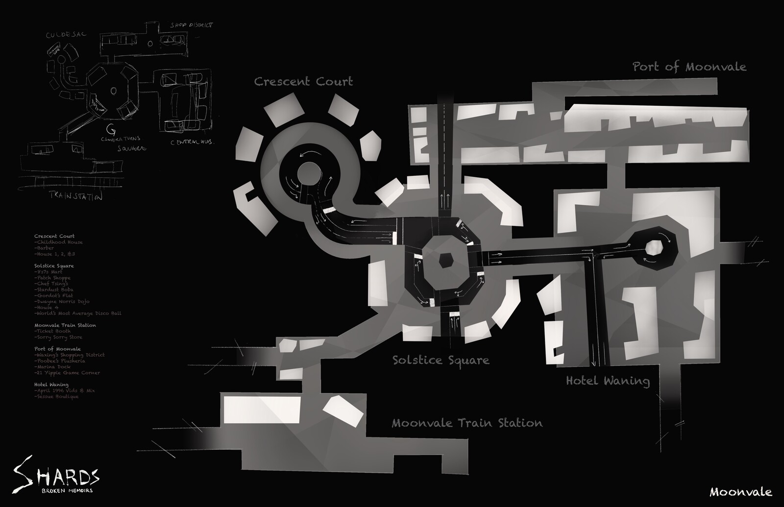 Orthographic Top View
