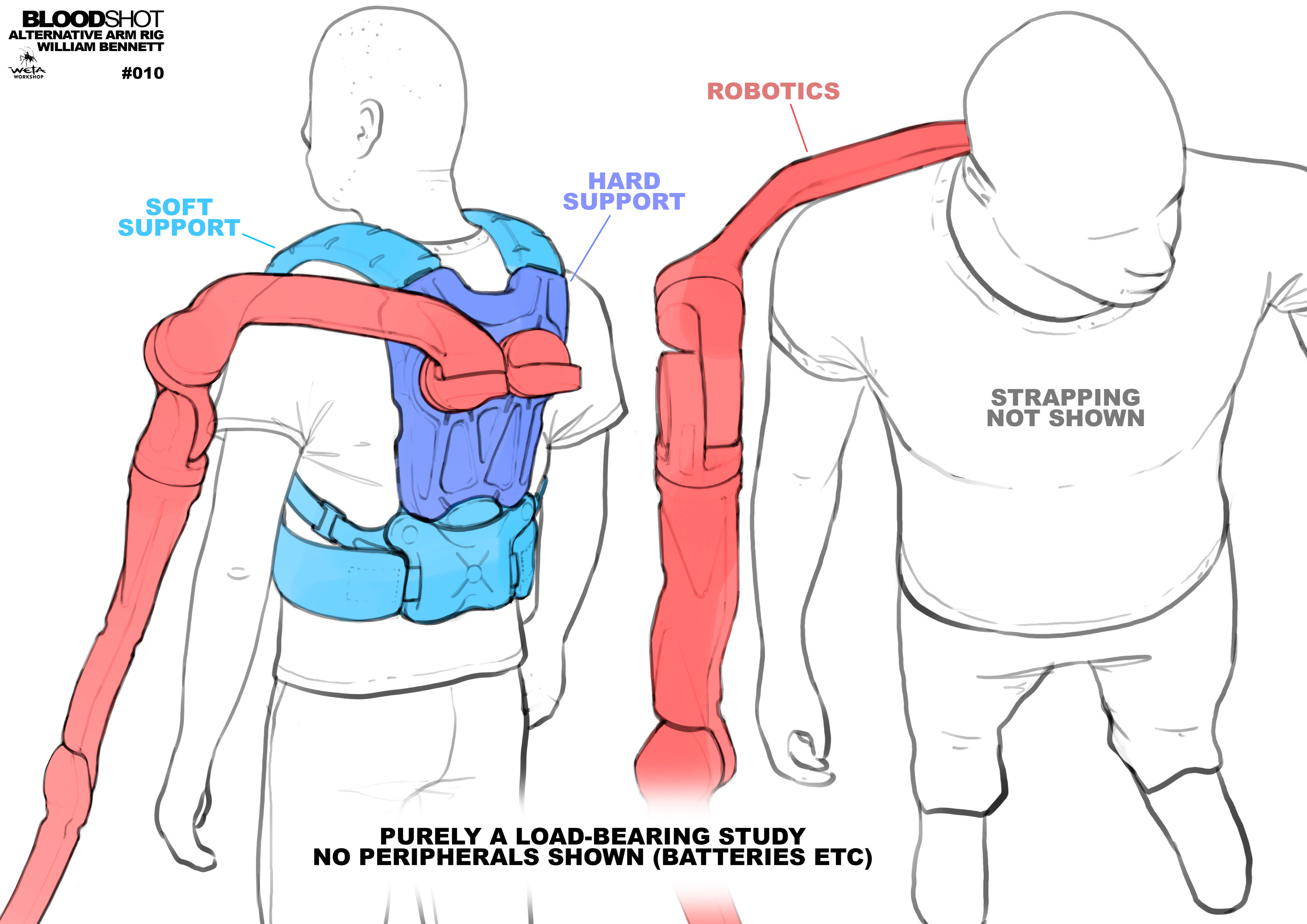 So Long Arm Concept - Artist: William Bennett