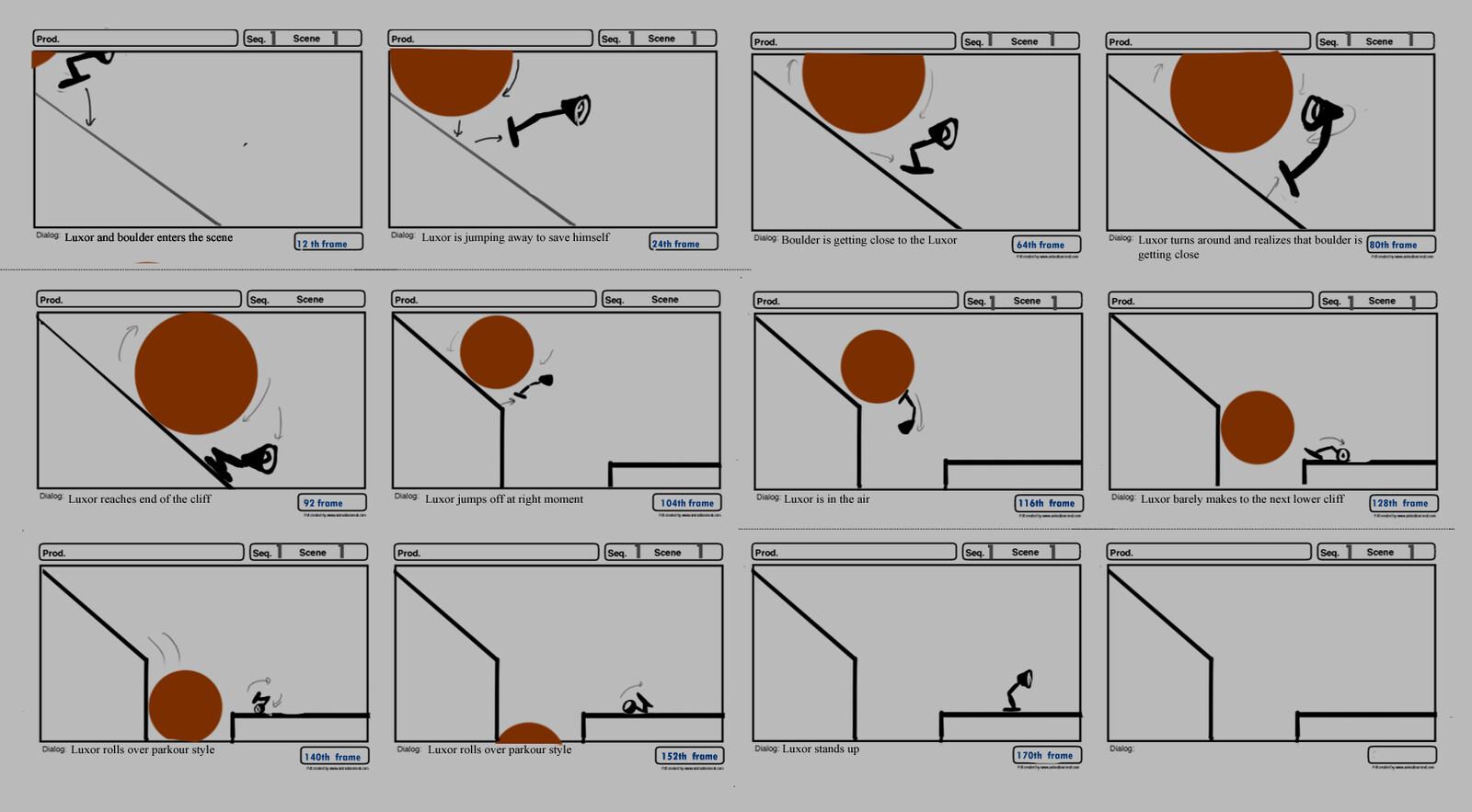 Storyboard for the animation planning