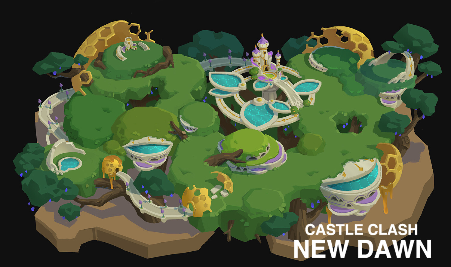 Land sets