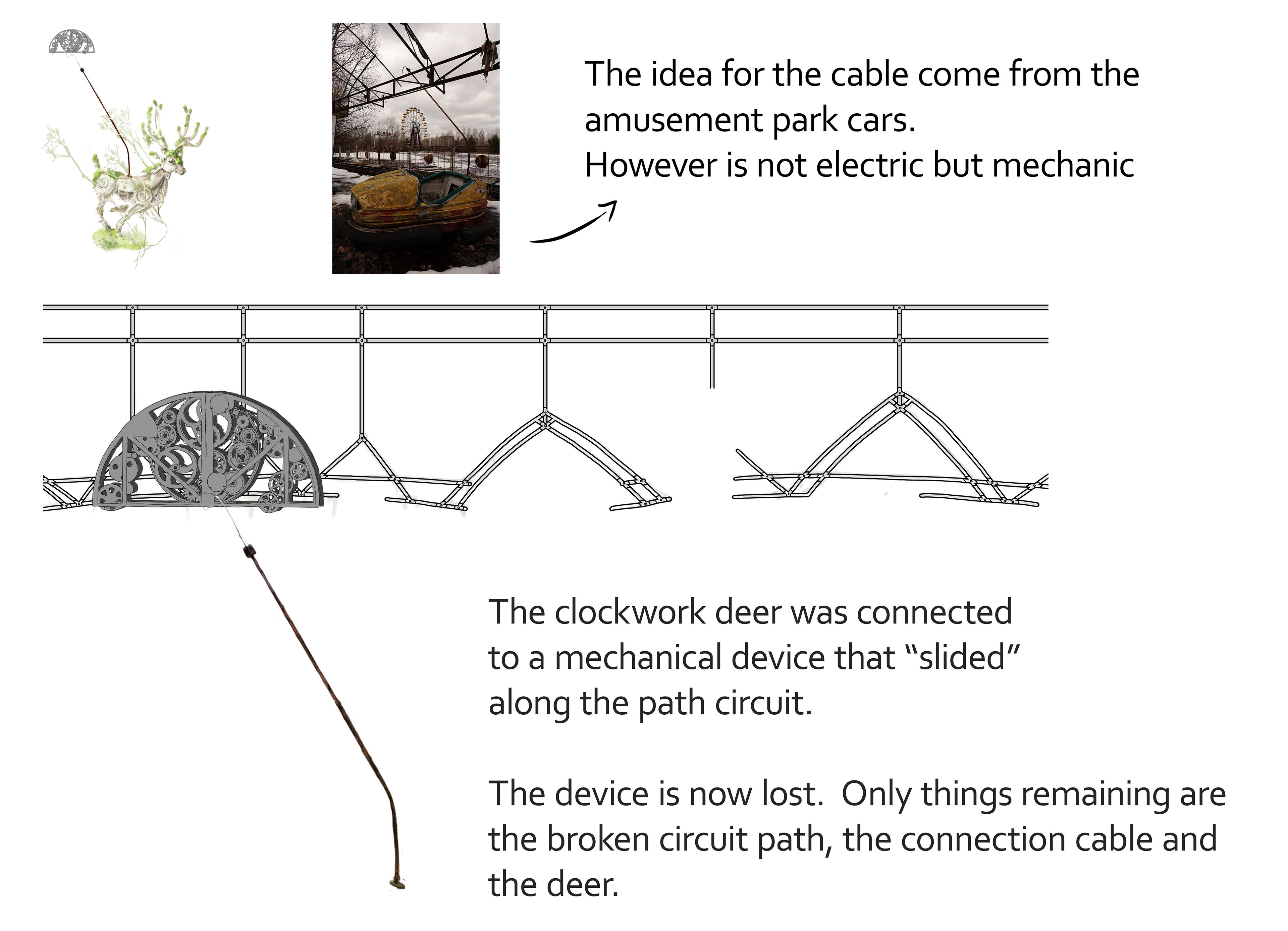 Deer path mechanism - detail