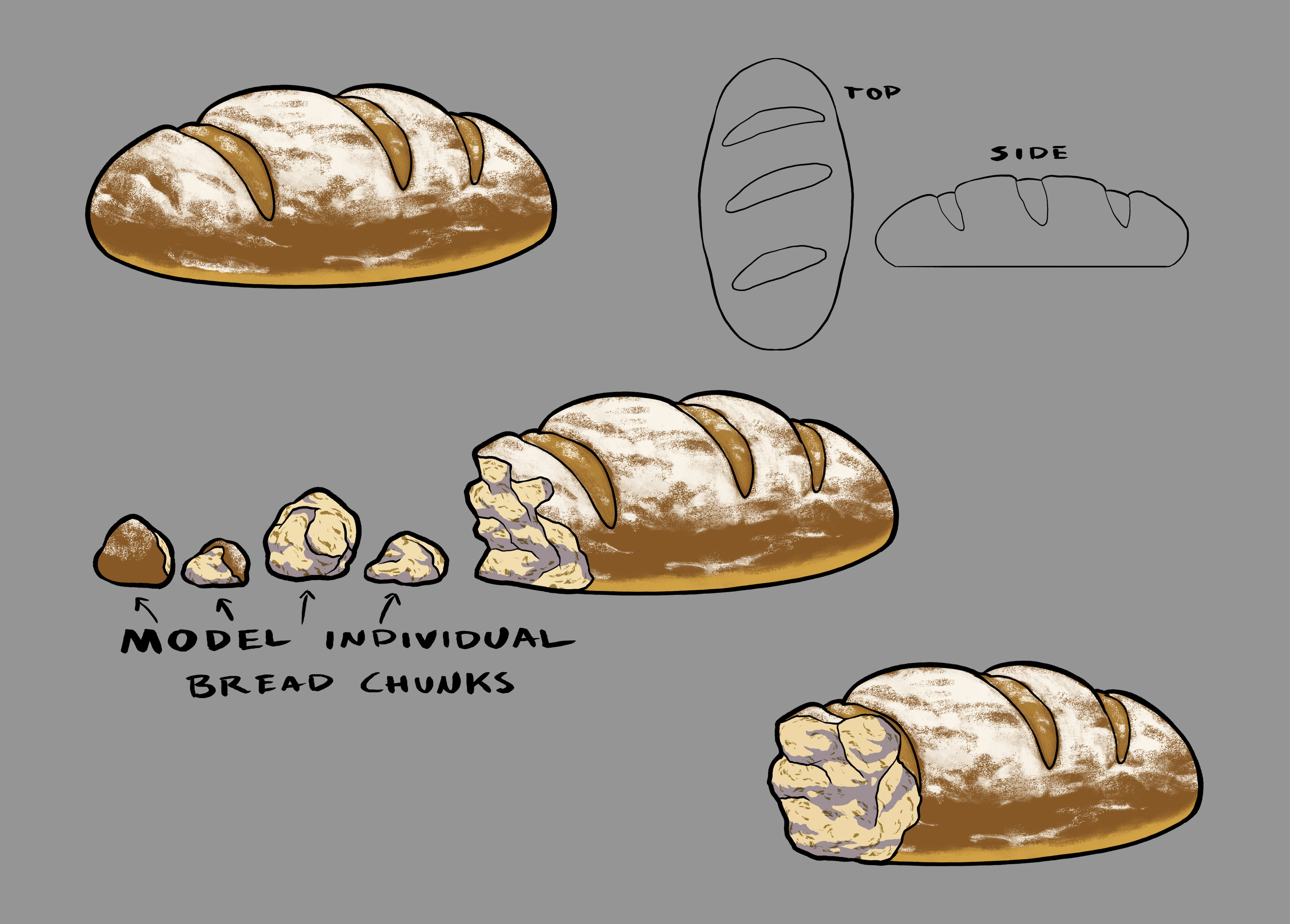 Bread