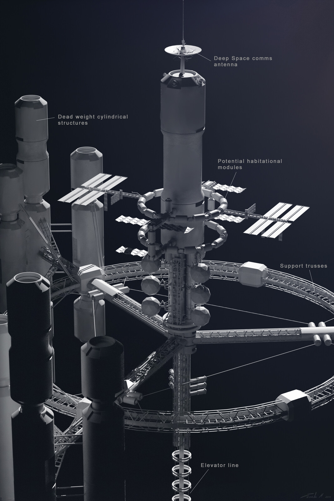 In the end the top of the space elevator was composed only by deep space antennas.