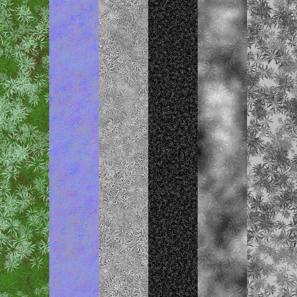 Textures