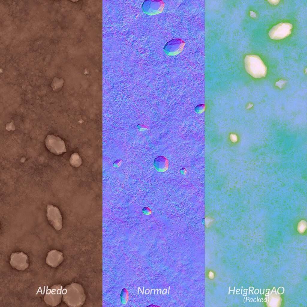 The Height, Roughness and Ambient Occlusion maps are pack into one to optimize resources in Game Engines ;)
