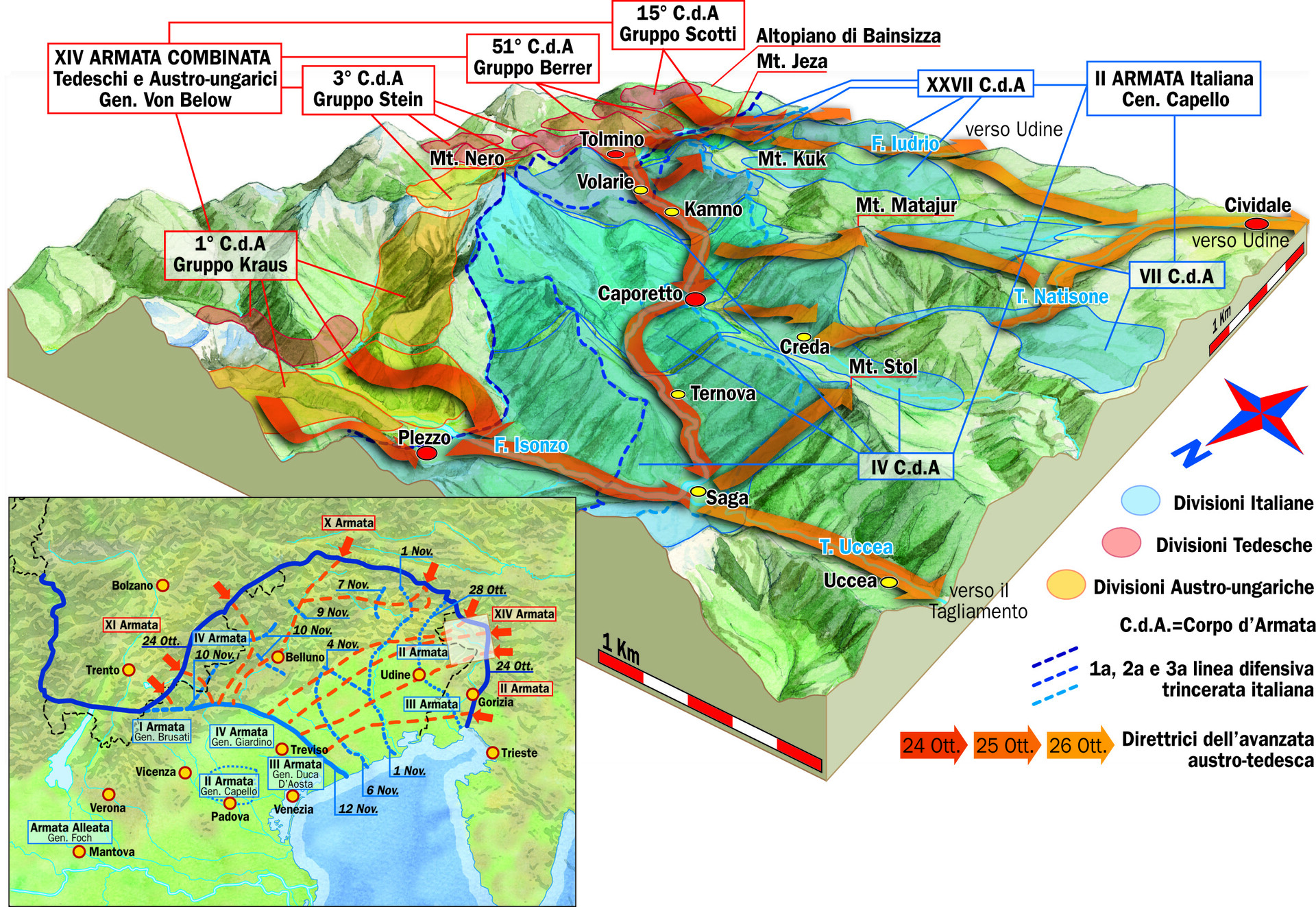 battle of caporetto map
