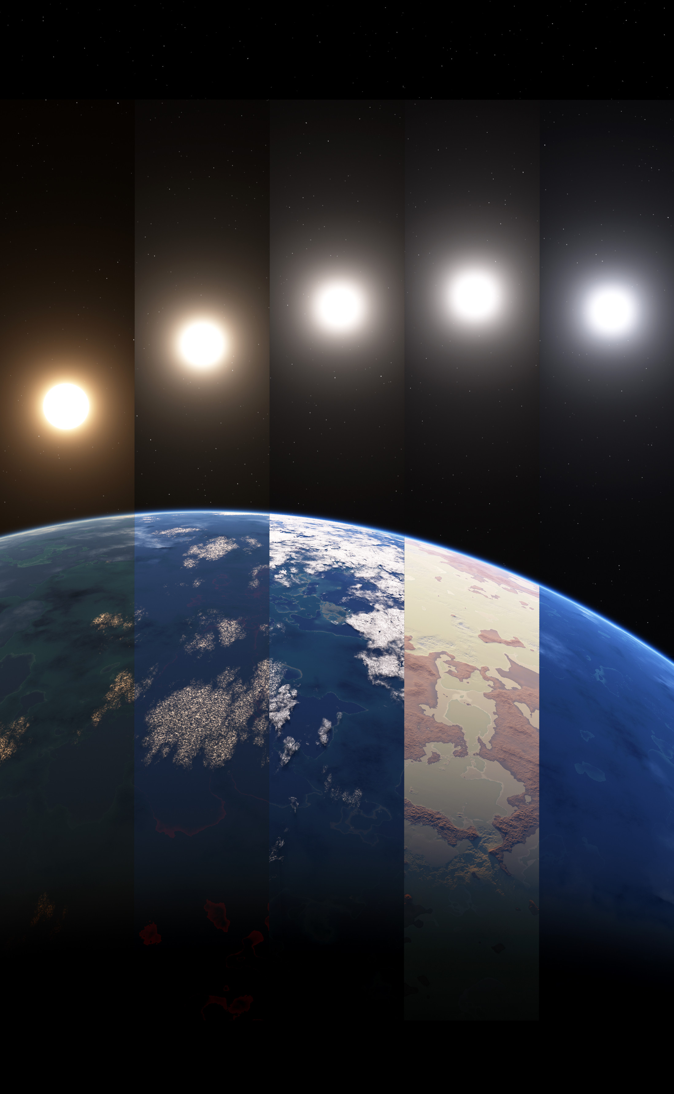 Left to right: Forest, Basalt, Earth-like, Desert, and Ocean. Each gets progressively warmer from left to right due to changing star type. 