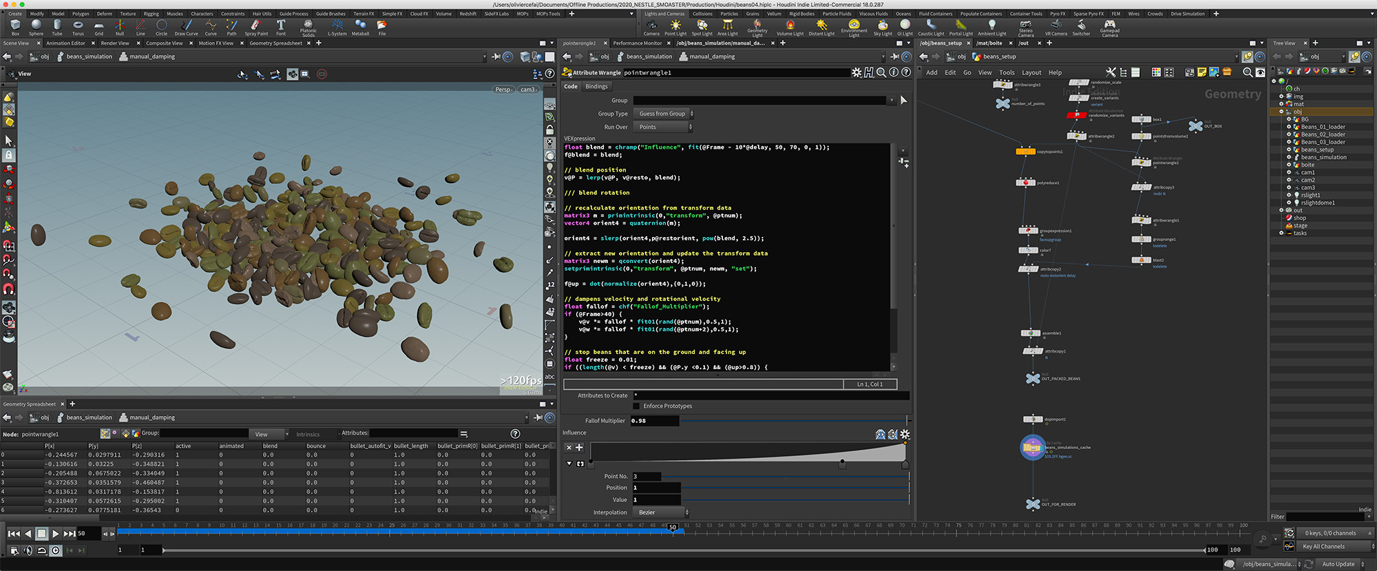 Simulation and rendering