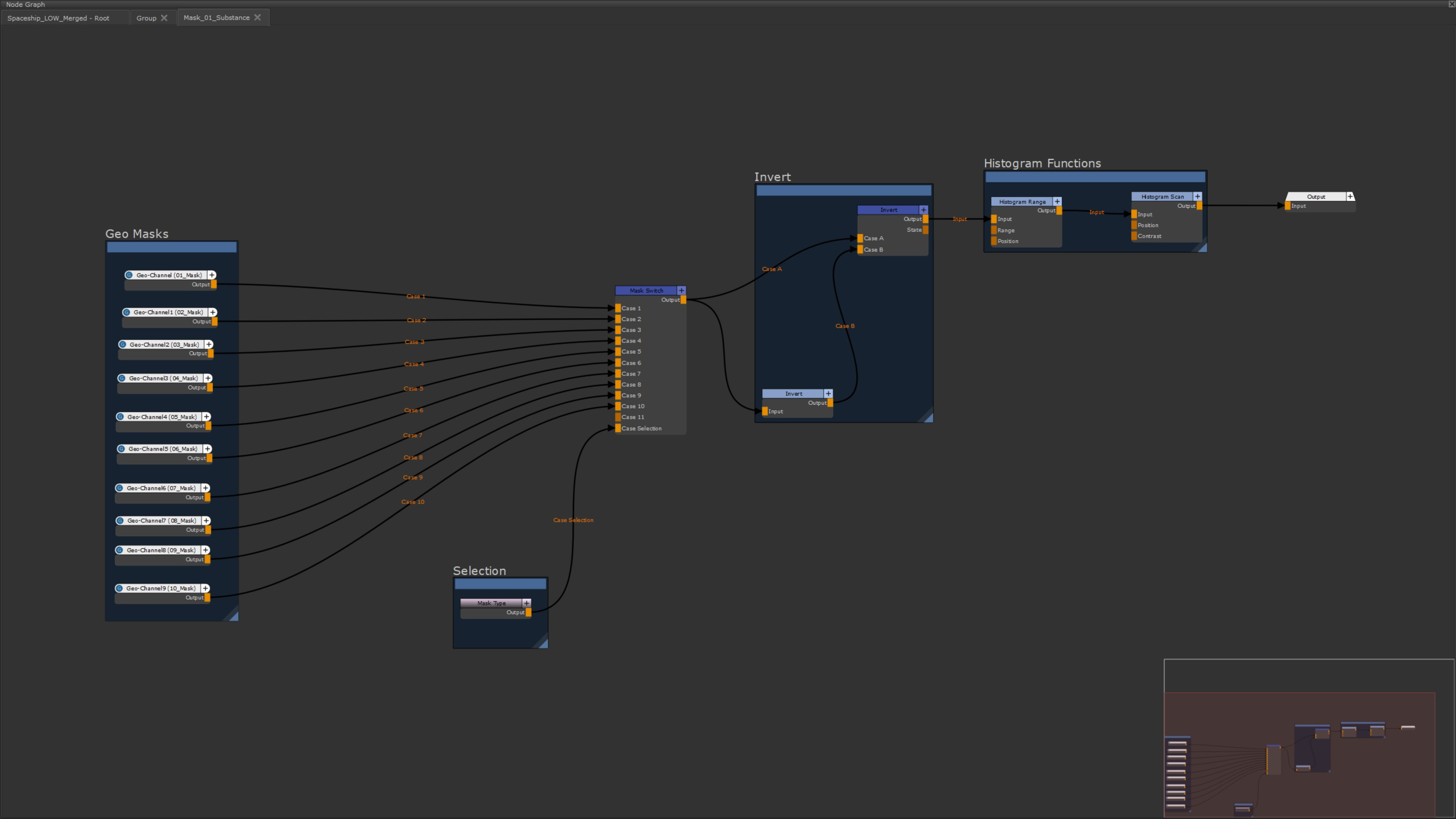 Utility node breakdown