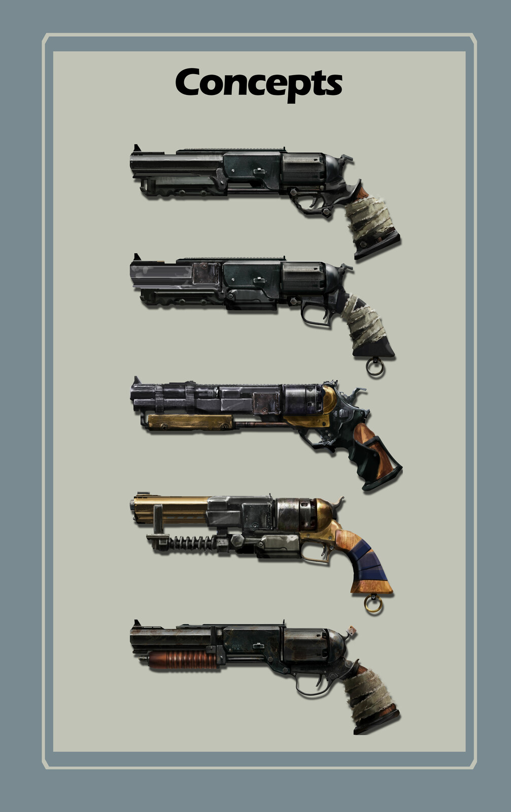 Concepts