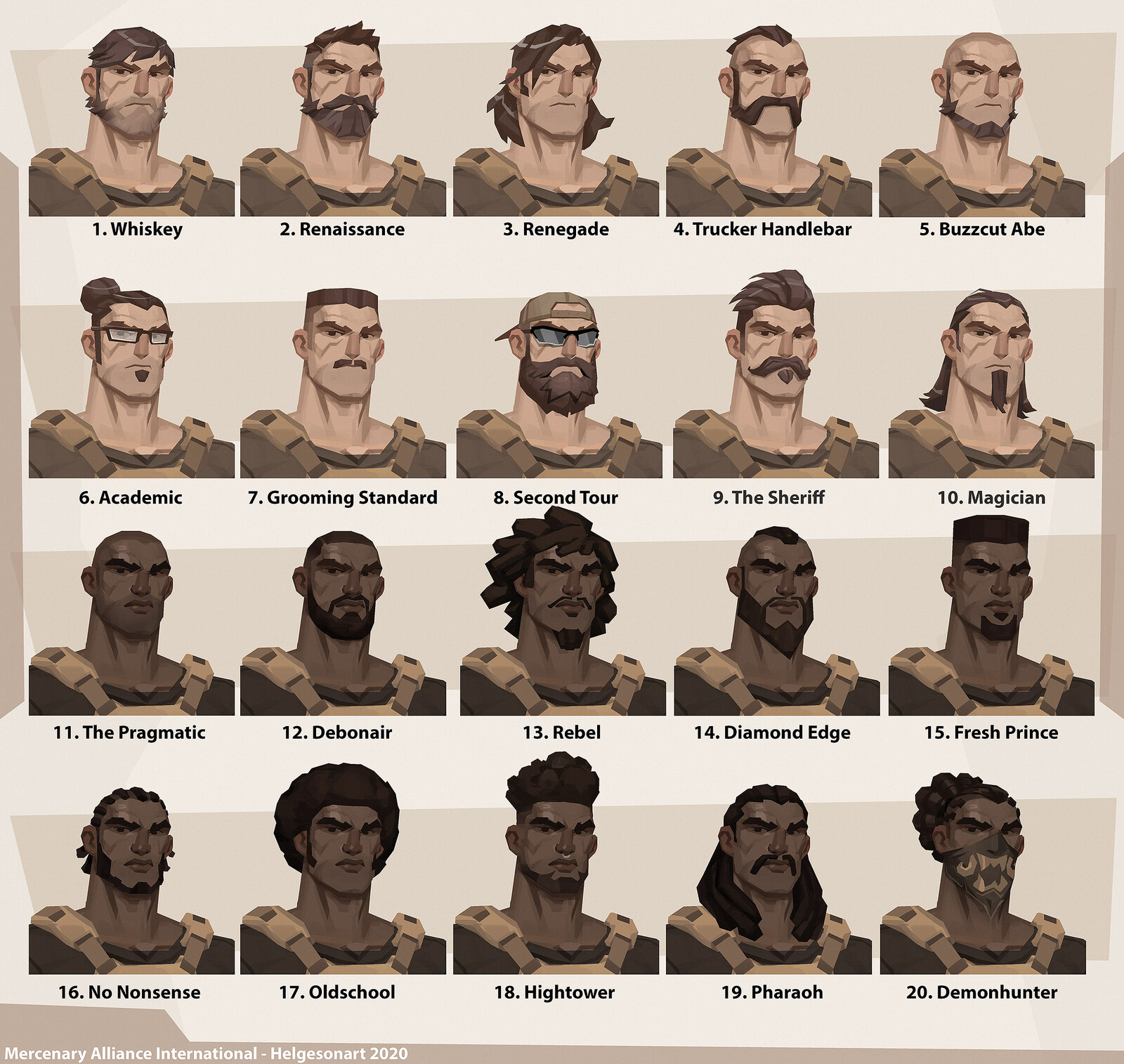 Male Head Variations