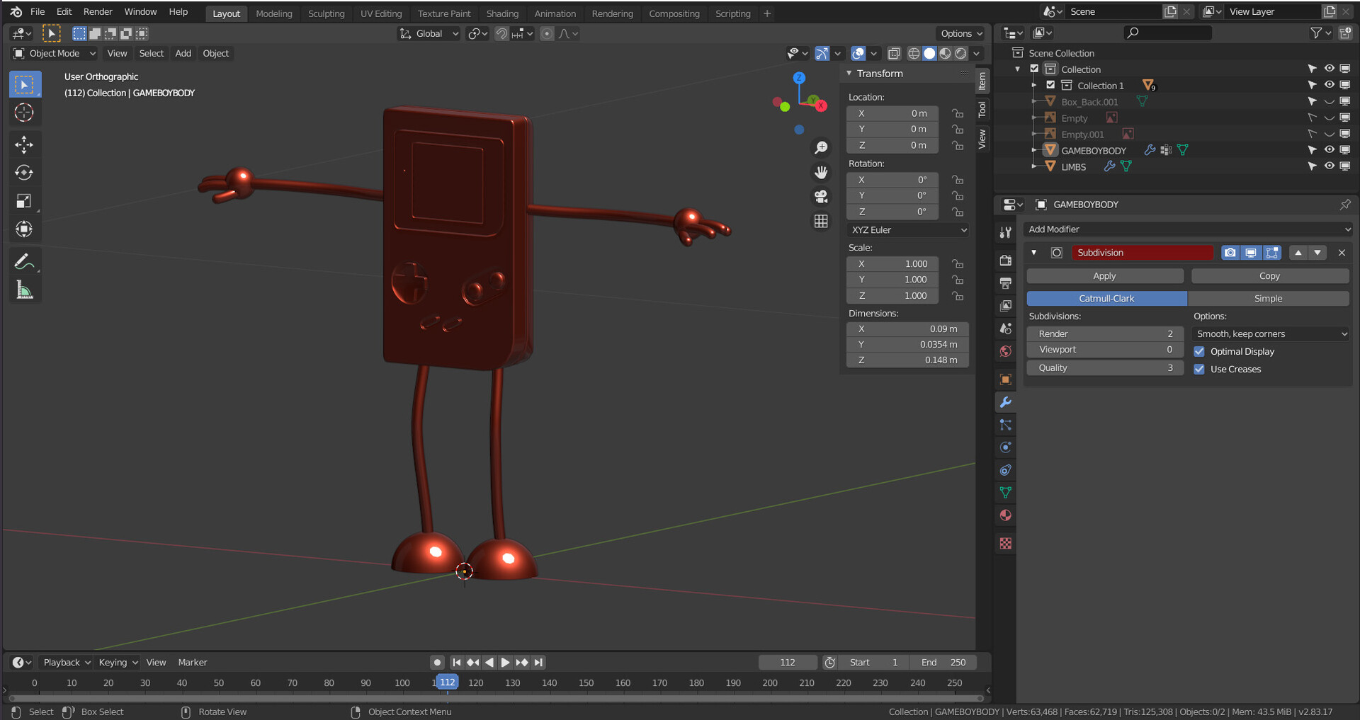 Artstation Blender Tutorial From Pierrick Picaut Cp Toonz