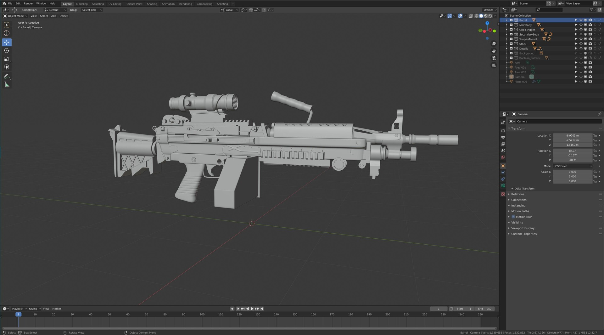 Artstation M249 3d Model Made In Blender Samya Baran Kanjilal