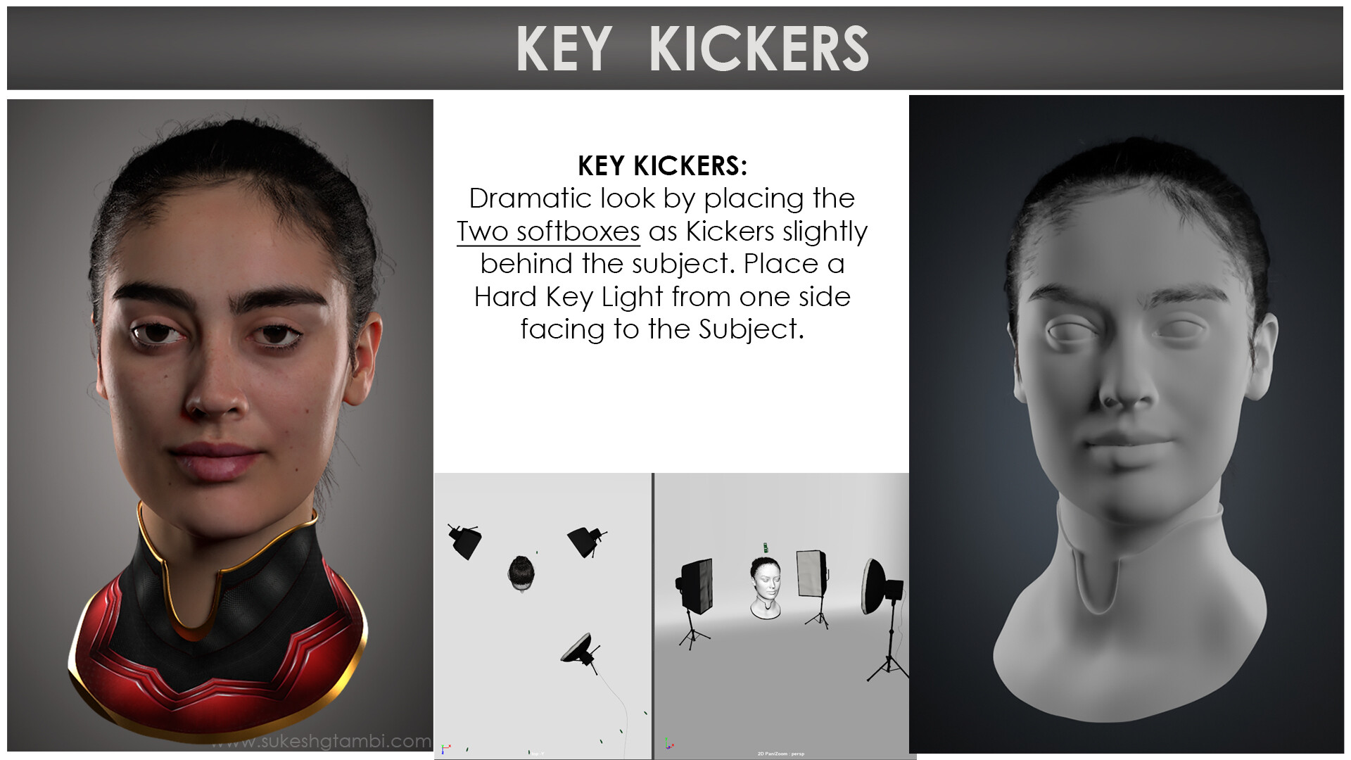 Dramatic Lighting Two Light Photography The Complete Guide To