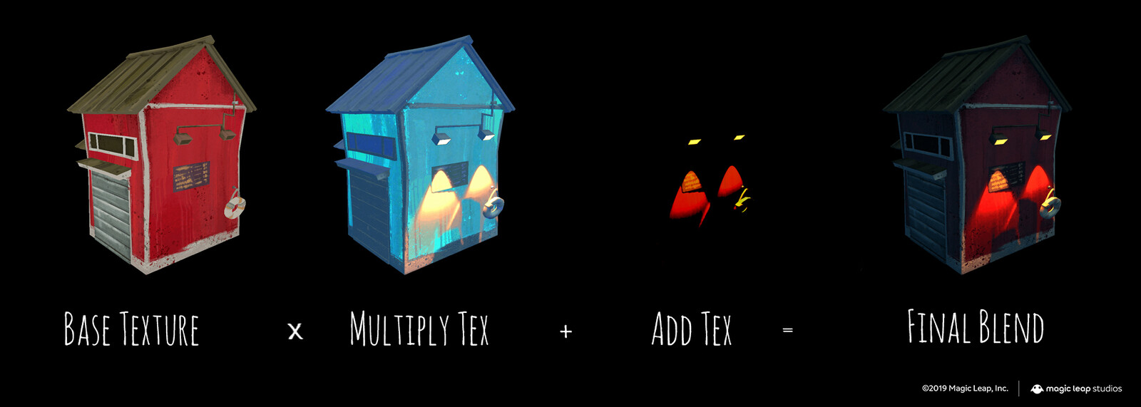 To achieve the same final blended look at a cheaper cost, I made a tool that generated delta textures. When these delta textures are combined with the base texture, it produces a final blend that is nearly identical to the original.