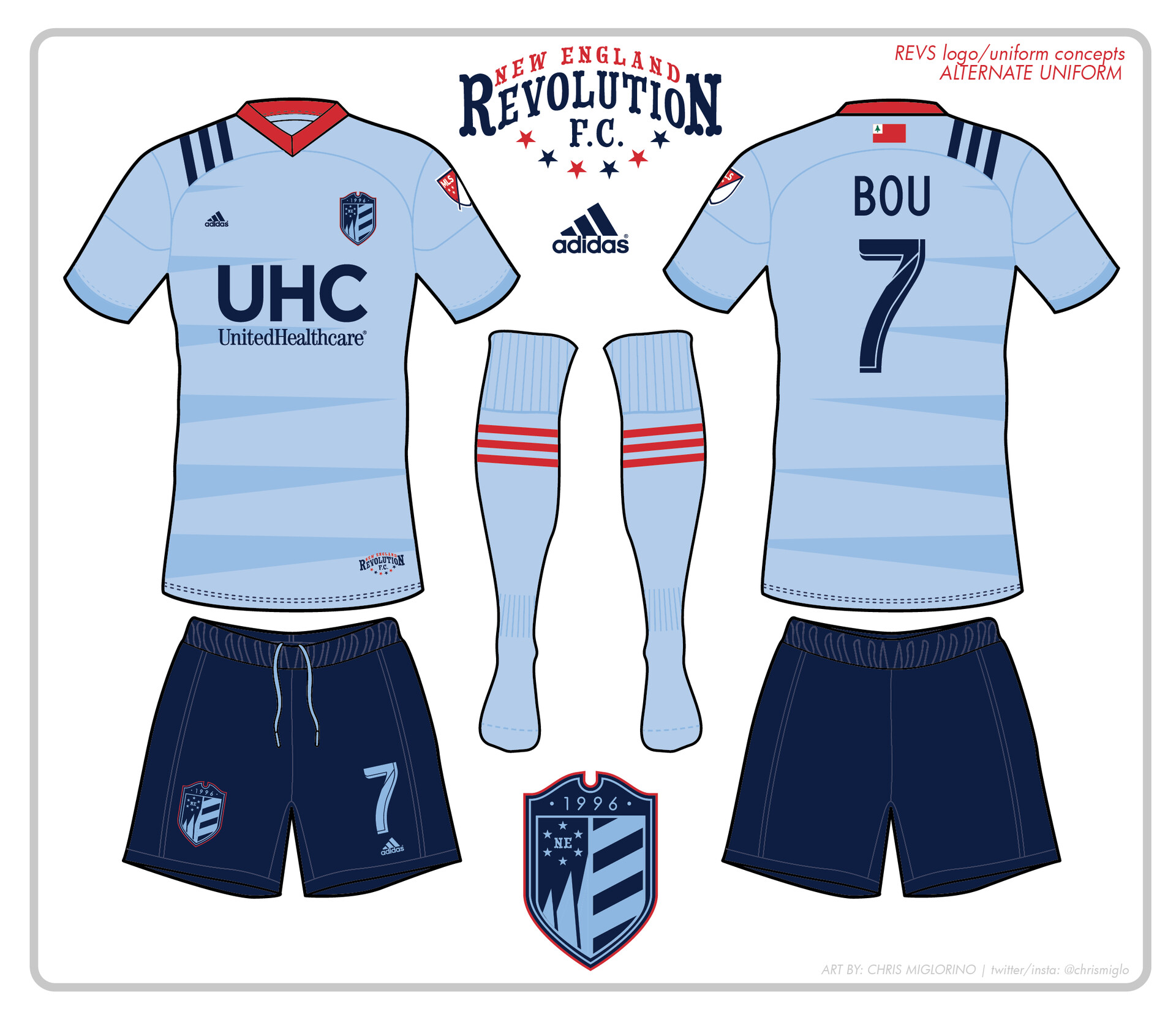 Chris Miglorino - Logo/Uniform Design Concepts - New England Revolution