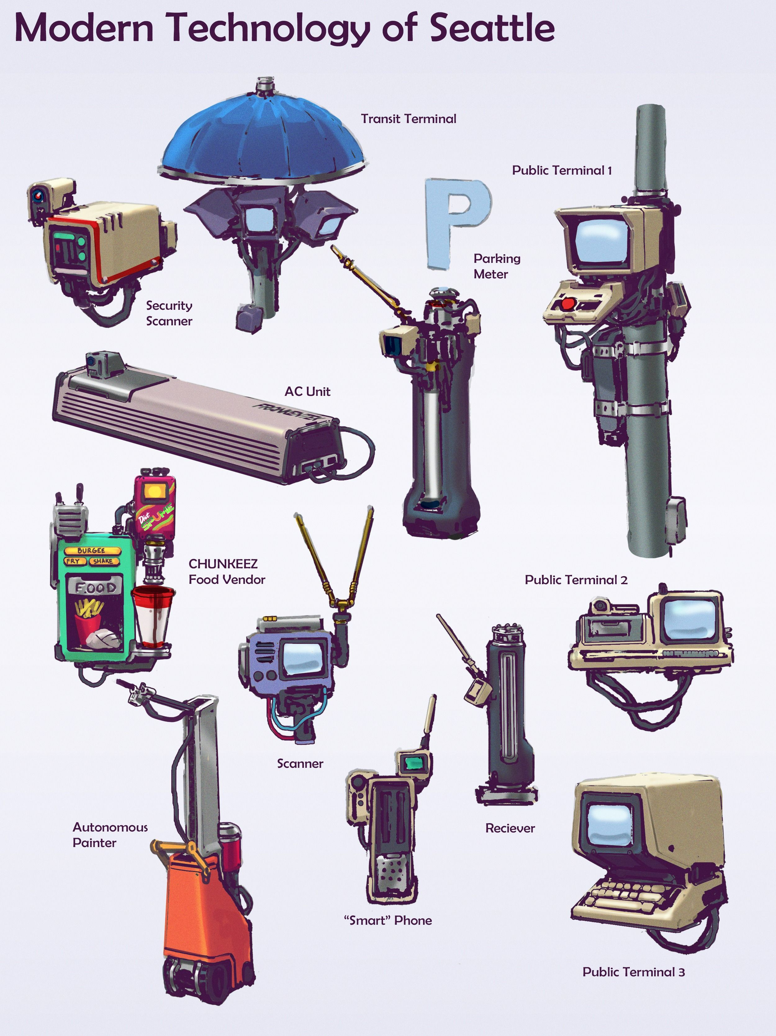 This world is set in an alternate-80s where an endless energy source, with dire consequences, leads to a technological boom. However all this tech hasn't been through the design evolution of miniaturization