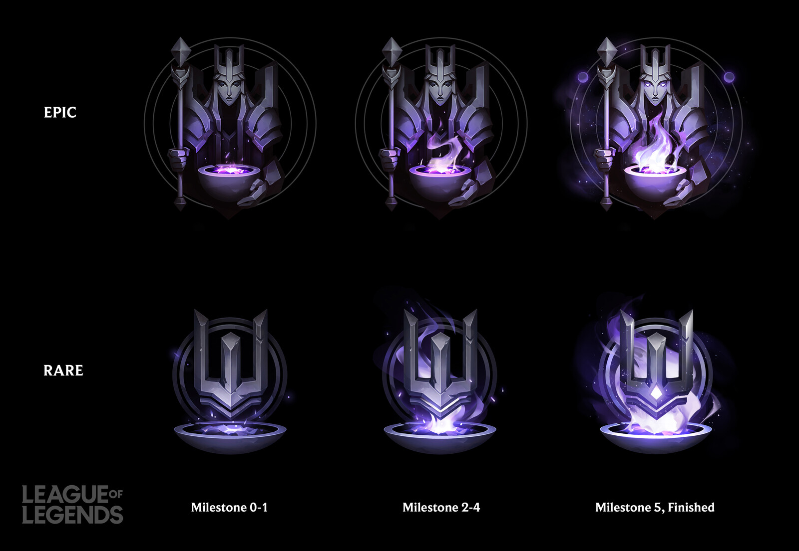 Final concept for Empress Eternals
