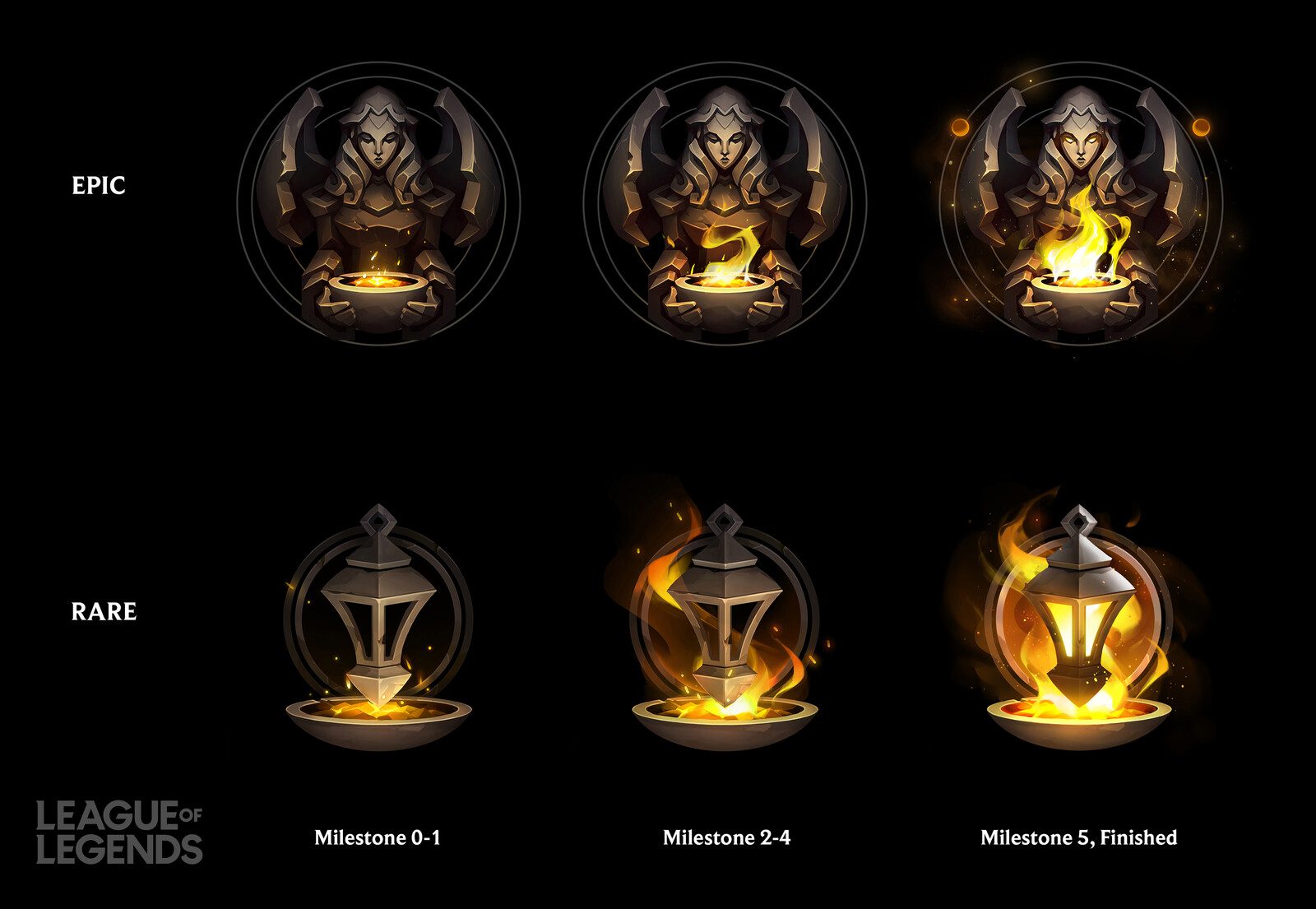 Final concept for Guide Eternals