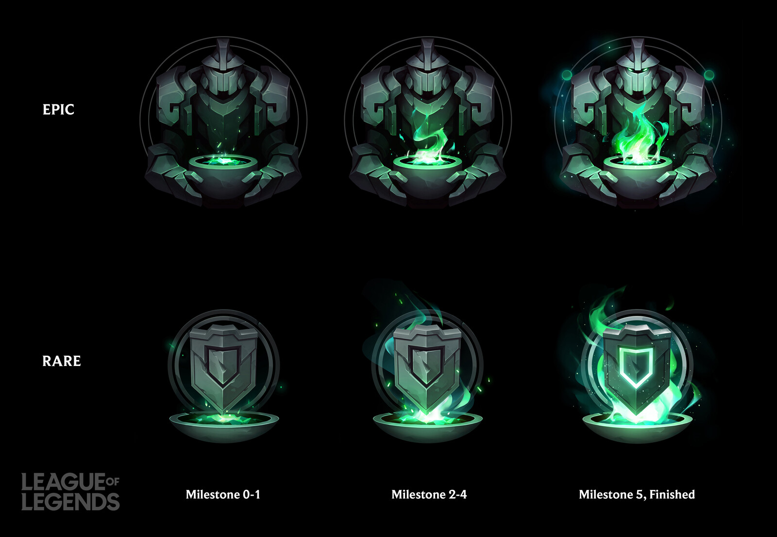 Final concept for Protector Eternals