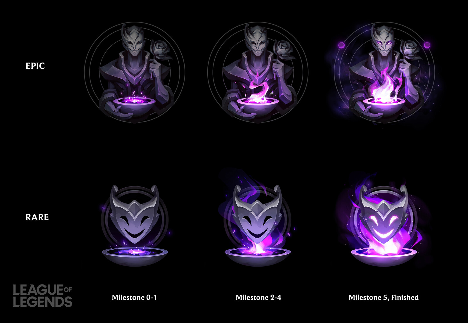 Final concept for Trickster Eternals