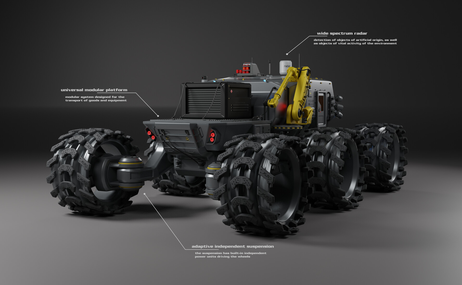 Roman Povetko - Explore Modular Rover