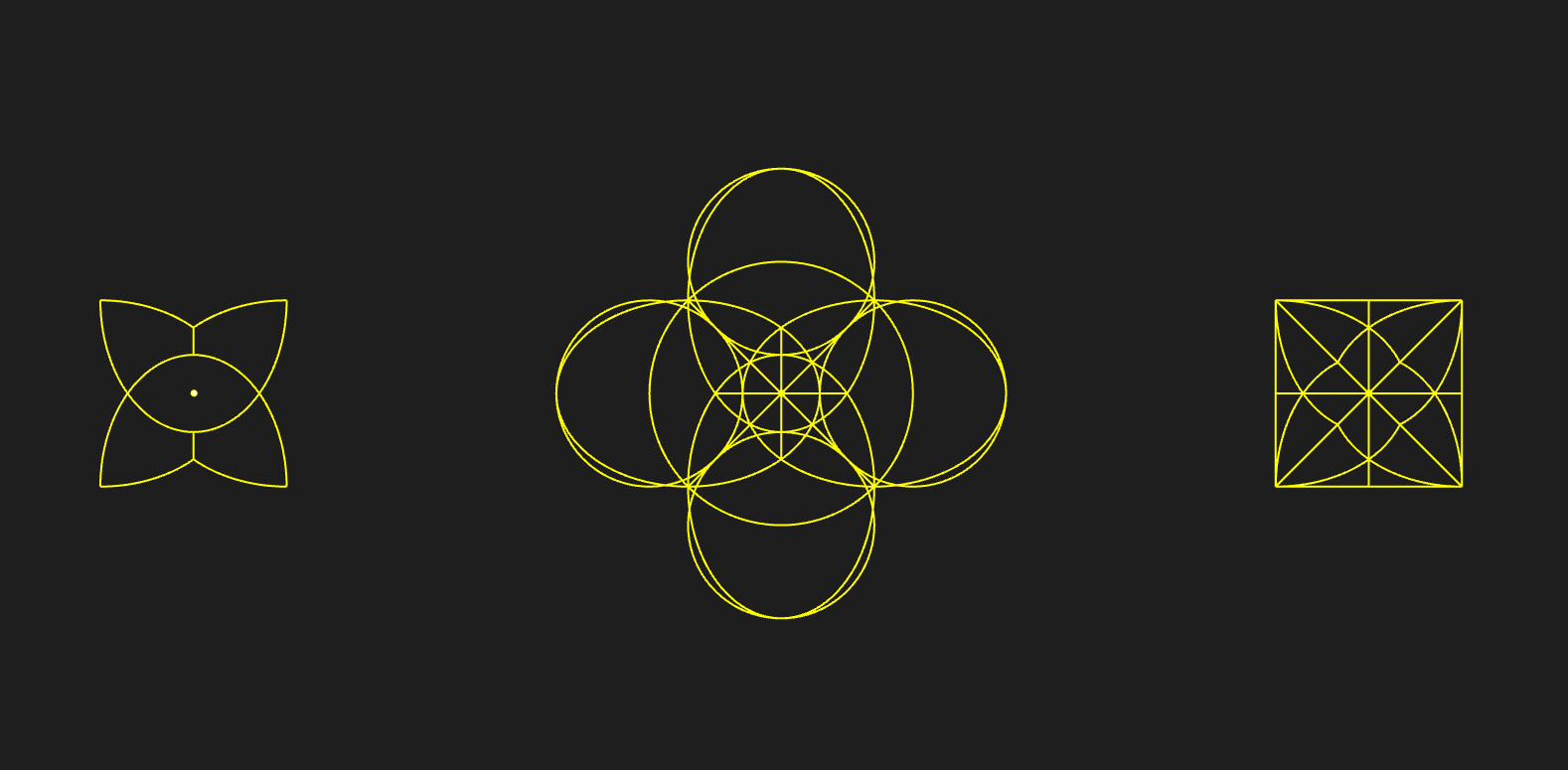 Family of forms