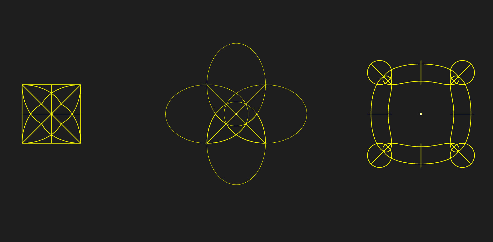 Family of forms