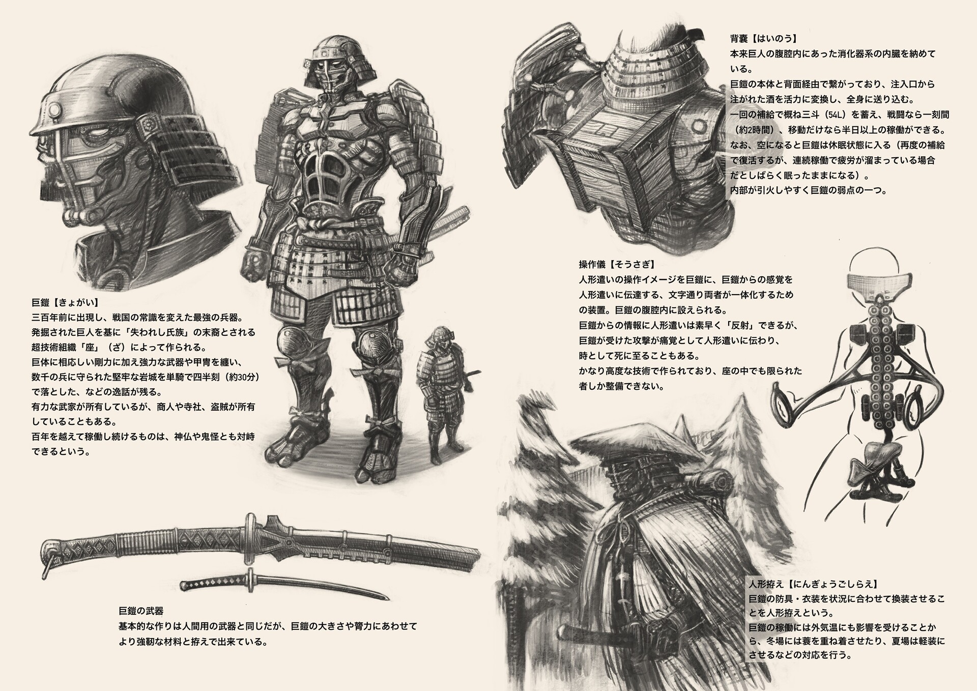 Artstation About Giant Armor 巨鎧について Atsushi Kawasaki