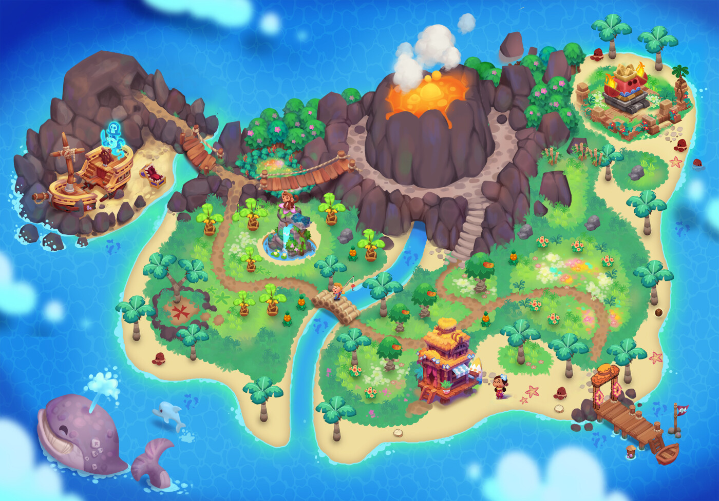 Level Concept